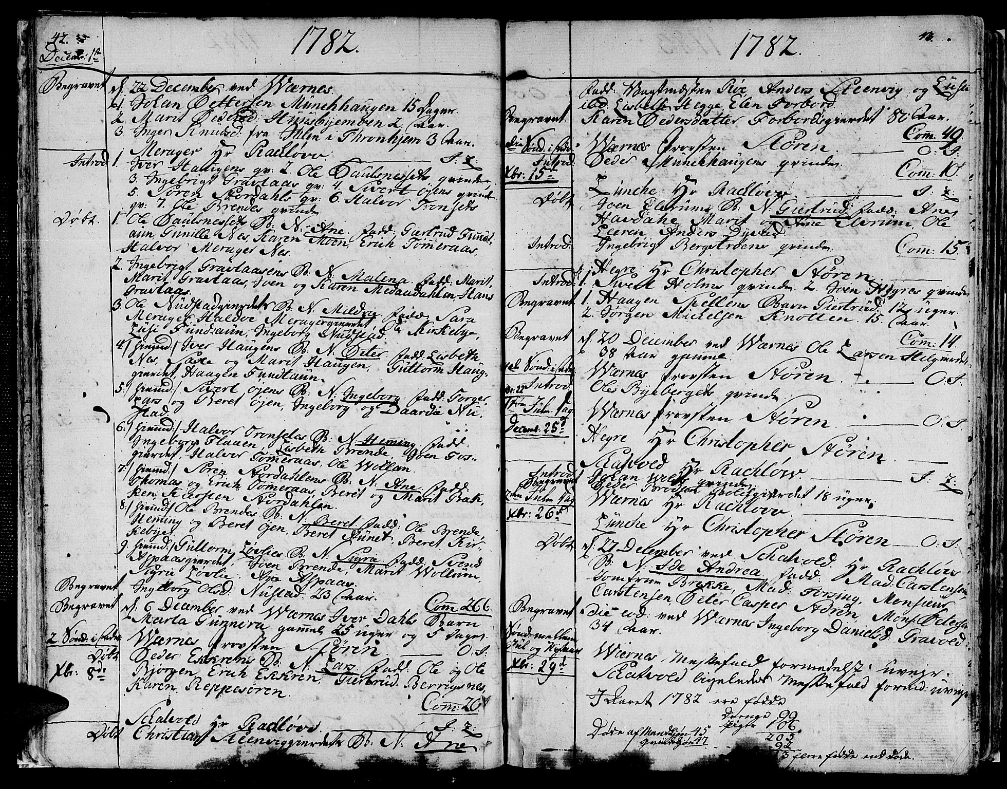 Ministerialprotokoller, klokkerbøker og fødselsregistre - Nord-Trøndelag, SAT/A-1458/709/L0059: Parish register (official) no. 709A06, 1781-1797, p. 42-43