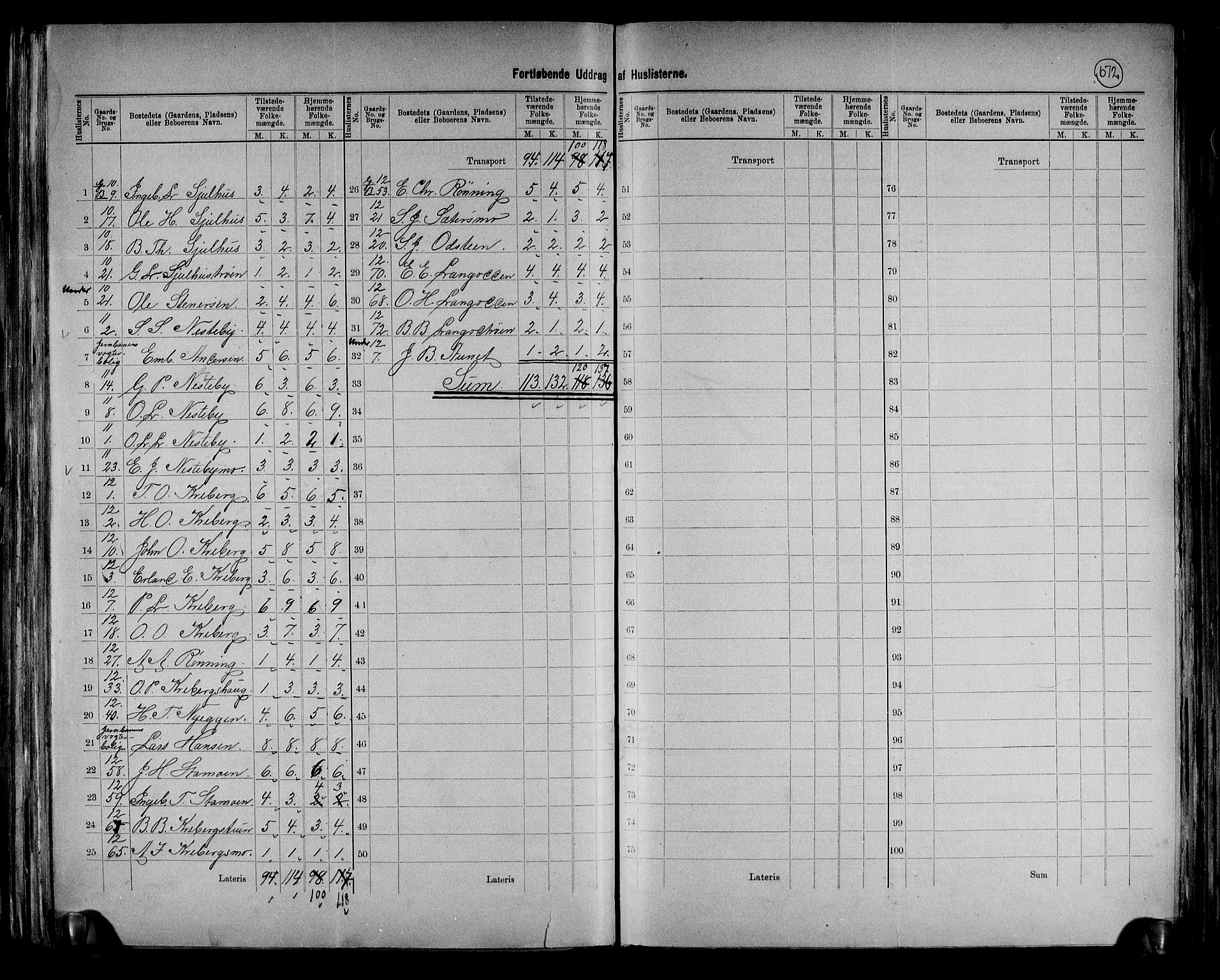 RA, 1891 census for 0438 Lille Elvedalen, 1891, p. 10