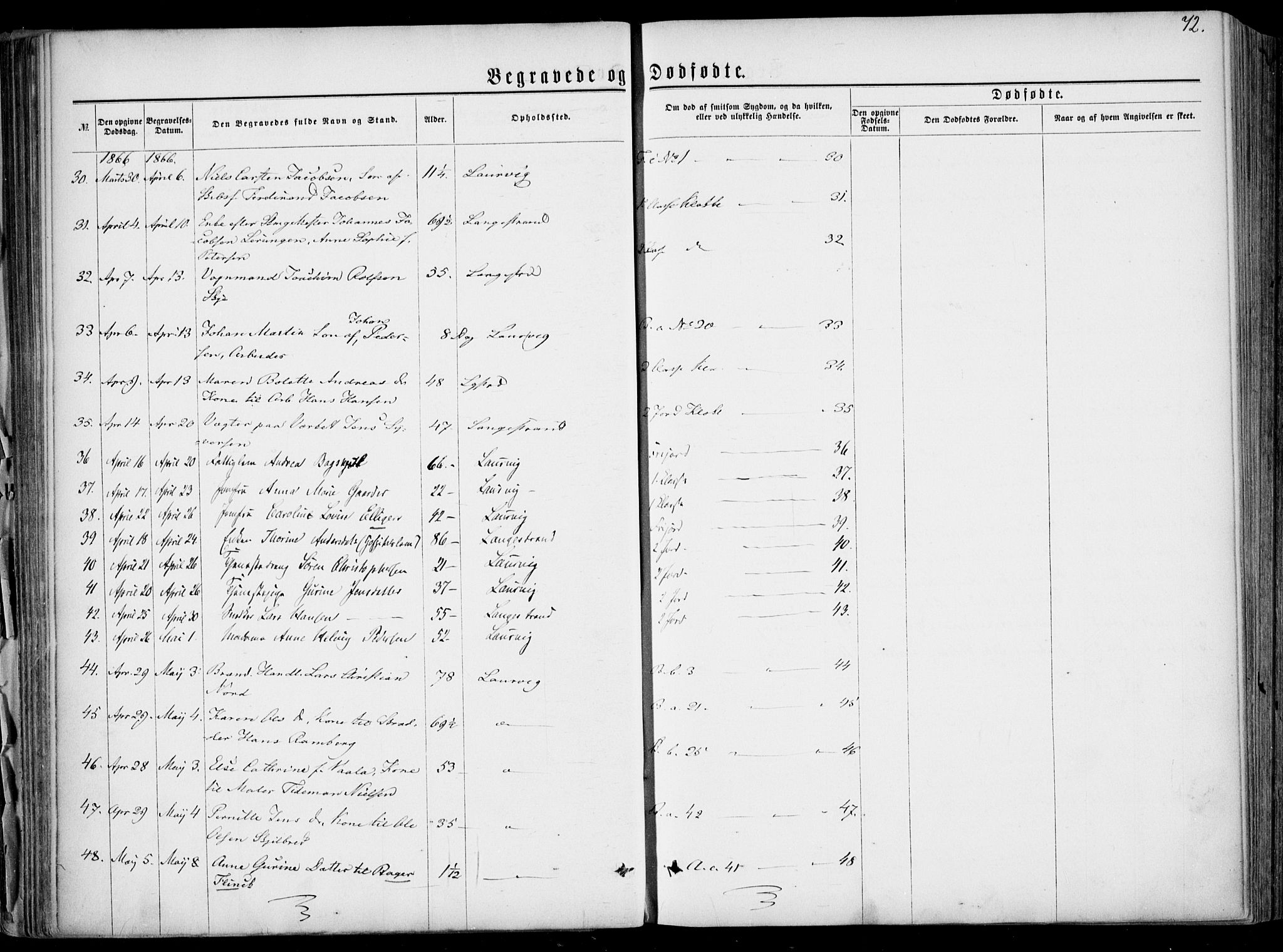 Larvik kirkebøker, SAKO/A-352/F/Fa/L0005: Parish register (official) no. I 5, 1856-1870, p. 72