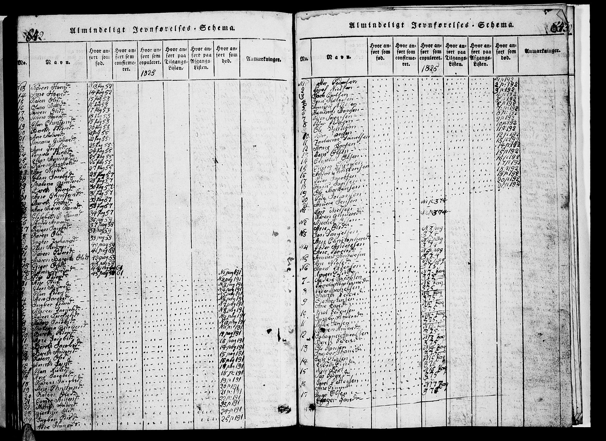 Ministerialprotokoller, klokkerbøker og fødselsregistre - Nordland, SAT/A-1459/853/L0773: Parish register (copy) no. 853C01, 1821-1859, p. 842-843