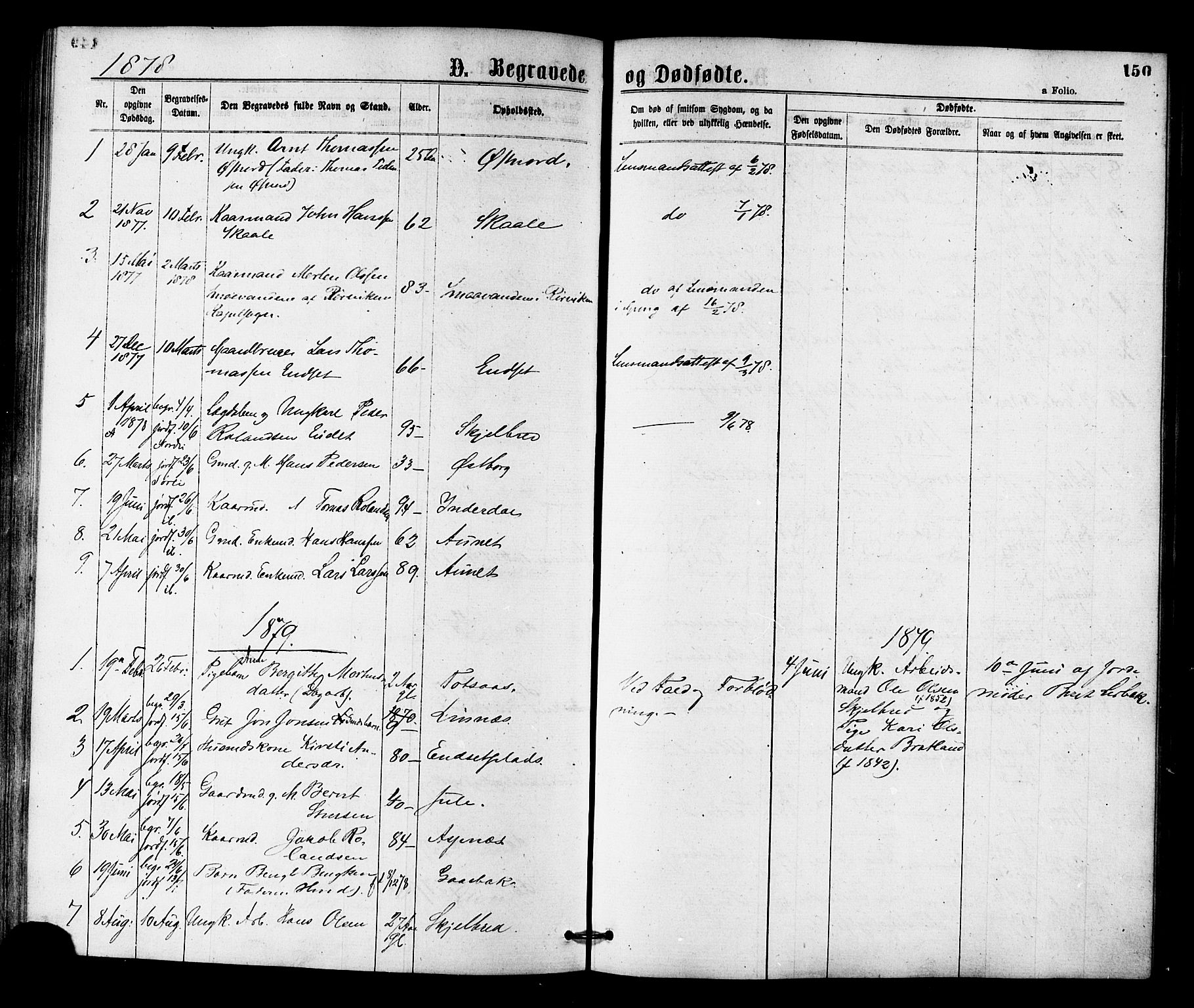 Ministerialprotokoller, klokkerbøker og fødselsregistre - Nord-Trøndelag, SAT/A-1458/755/L0493: Parish register (official) no. 755A02, 1865-1881, p. 150