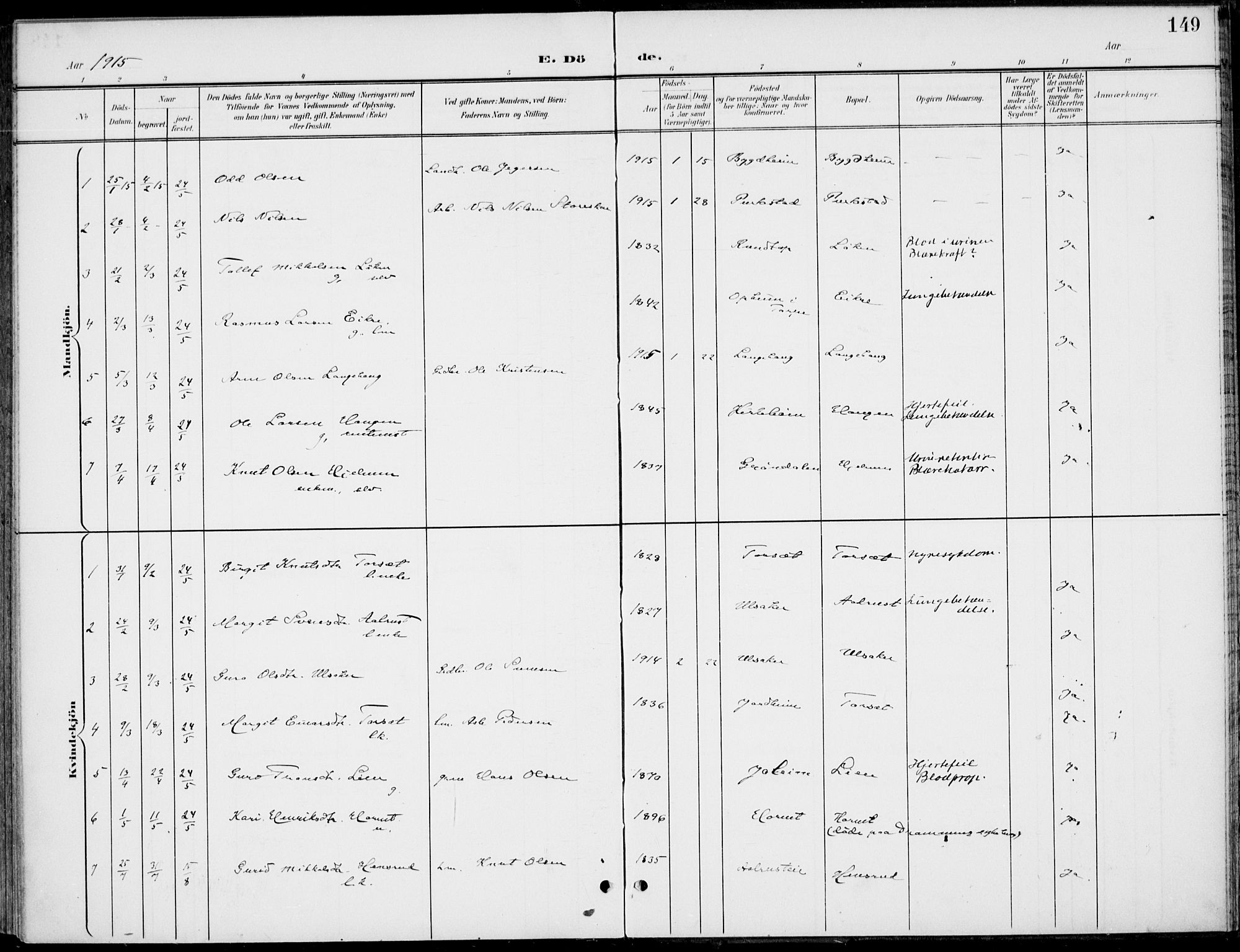 Gol kirkebøker, AV/SAKO-A-226/F/Fb/L0002: Parish register (official) no. II 2, 1900-1921, p. 149