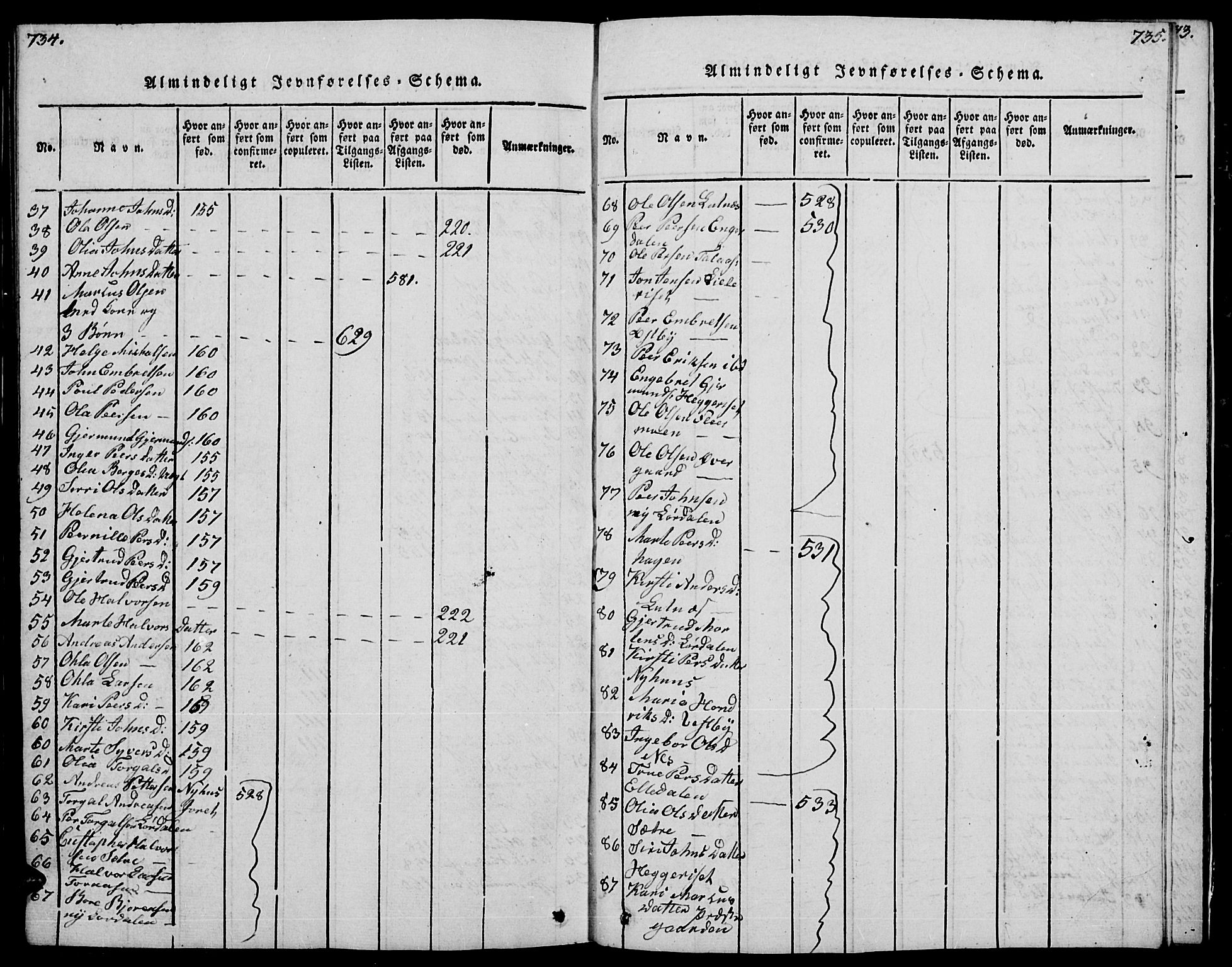 Trysil prestekontor, AV/SAH-PREST-046/H/Ha/Hab/L0004: Parish register (copy) no. 4, 1814-1841, p. 734-735