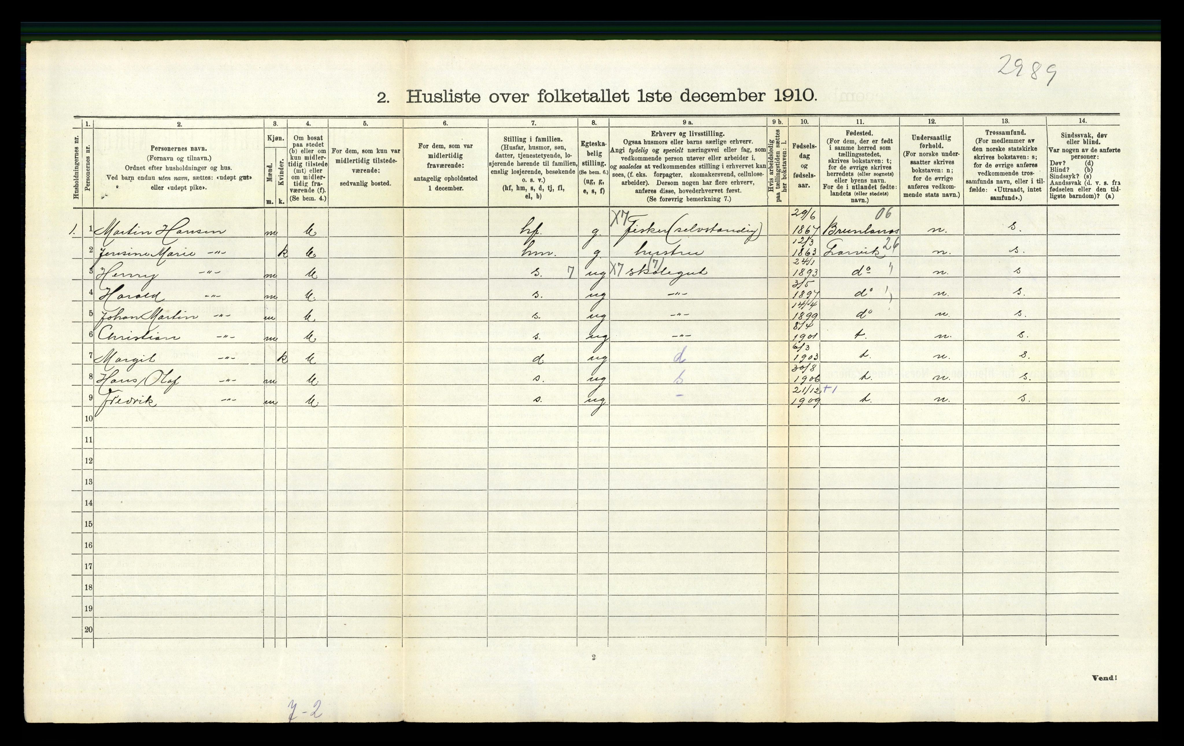 RA, 1910 census for Fredriksvern, 1910, p. 143