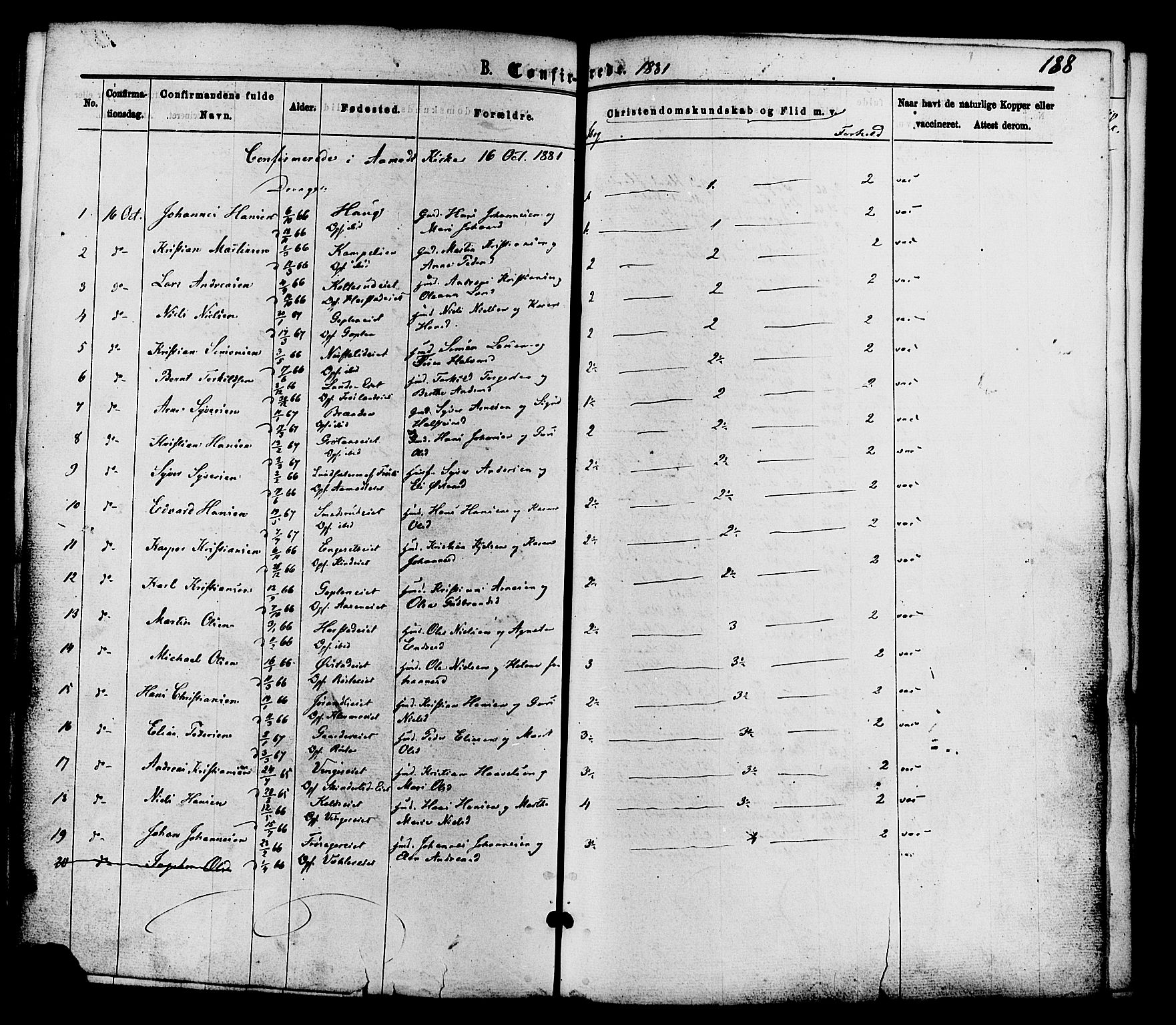 Nordre Land prestekontor, AV/SAH-PREST-124/H/Ha/Haa/L0002: Parish register (official) no. 2, 1872-1881, p. 188