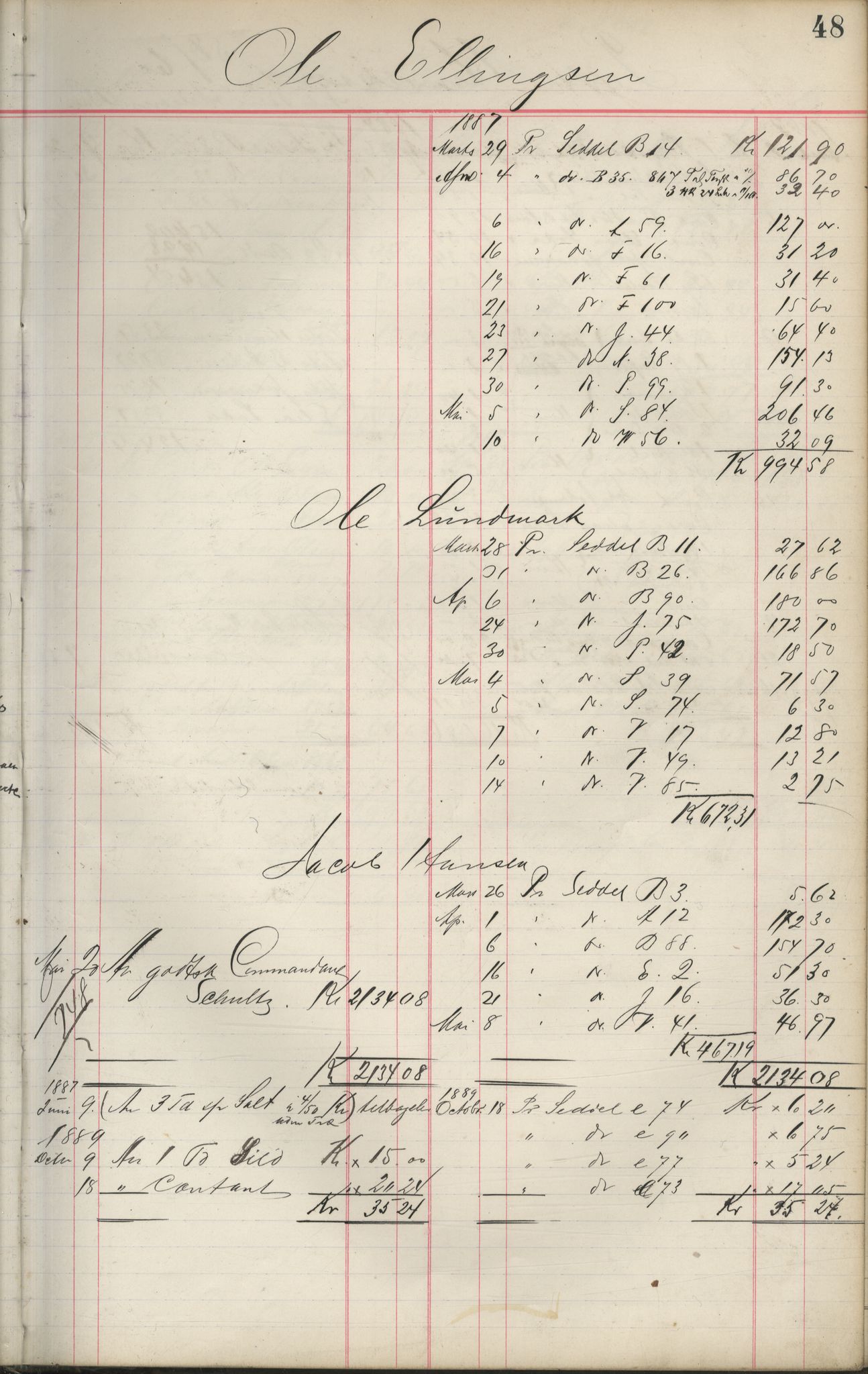 Brodtkorb handel A/S, VAMU/A-0001/F/Fa/L0001/0002: Kompanibøker. Innensogns / Compagnibog for Indensogns Fiskere No 11, 1887-1889, p. 48