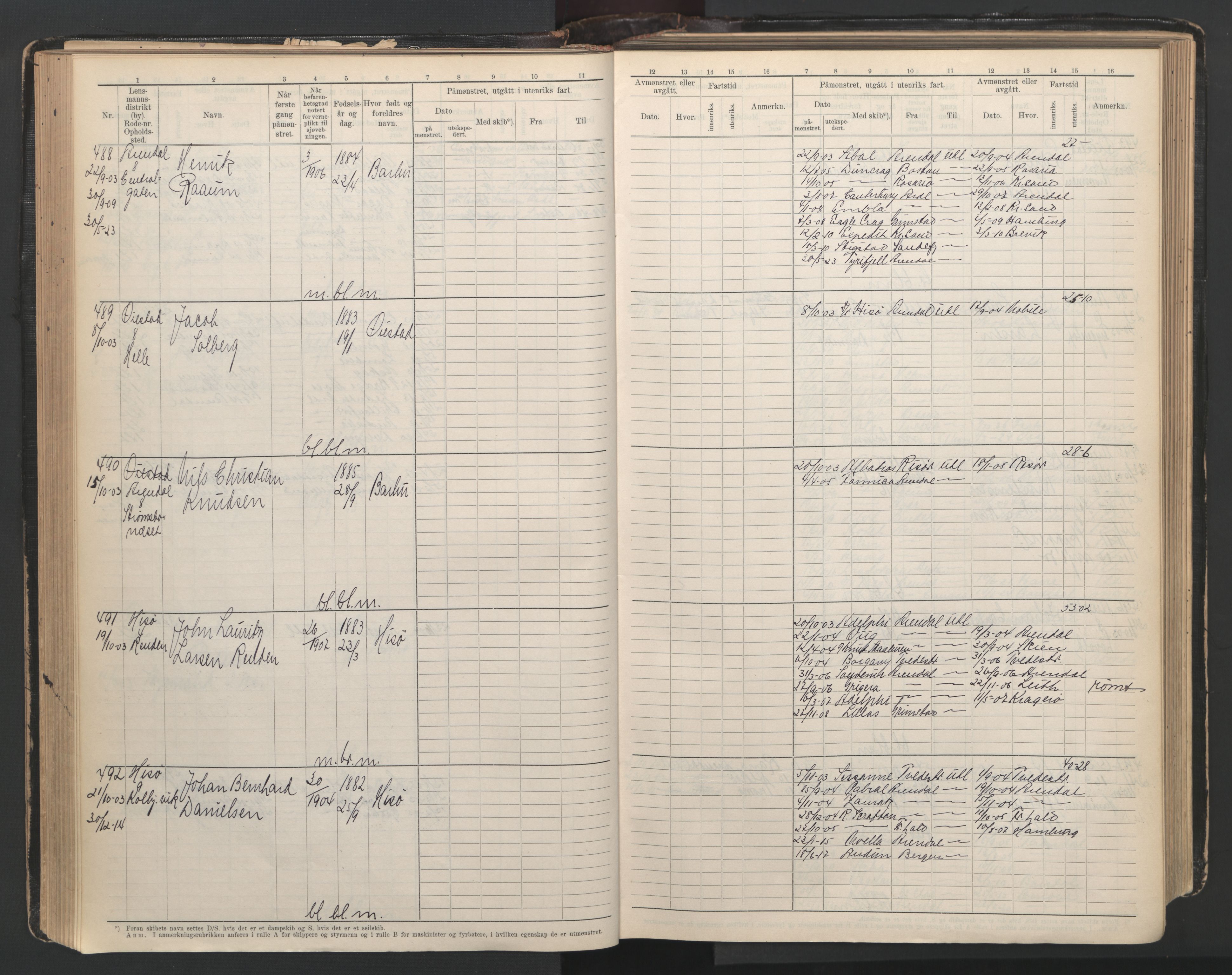 Arendal mønstringskrets, AV/SAK-2031-0012/F/Fb/L0003: Hovedrulle A nr 1-2495, E-4, 1899-1949, p. 103