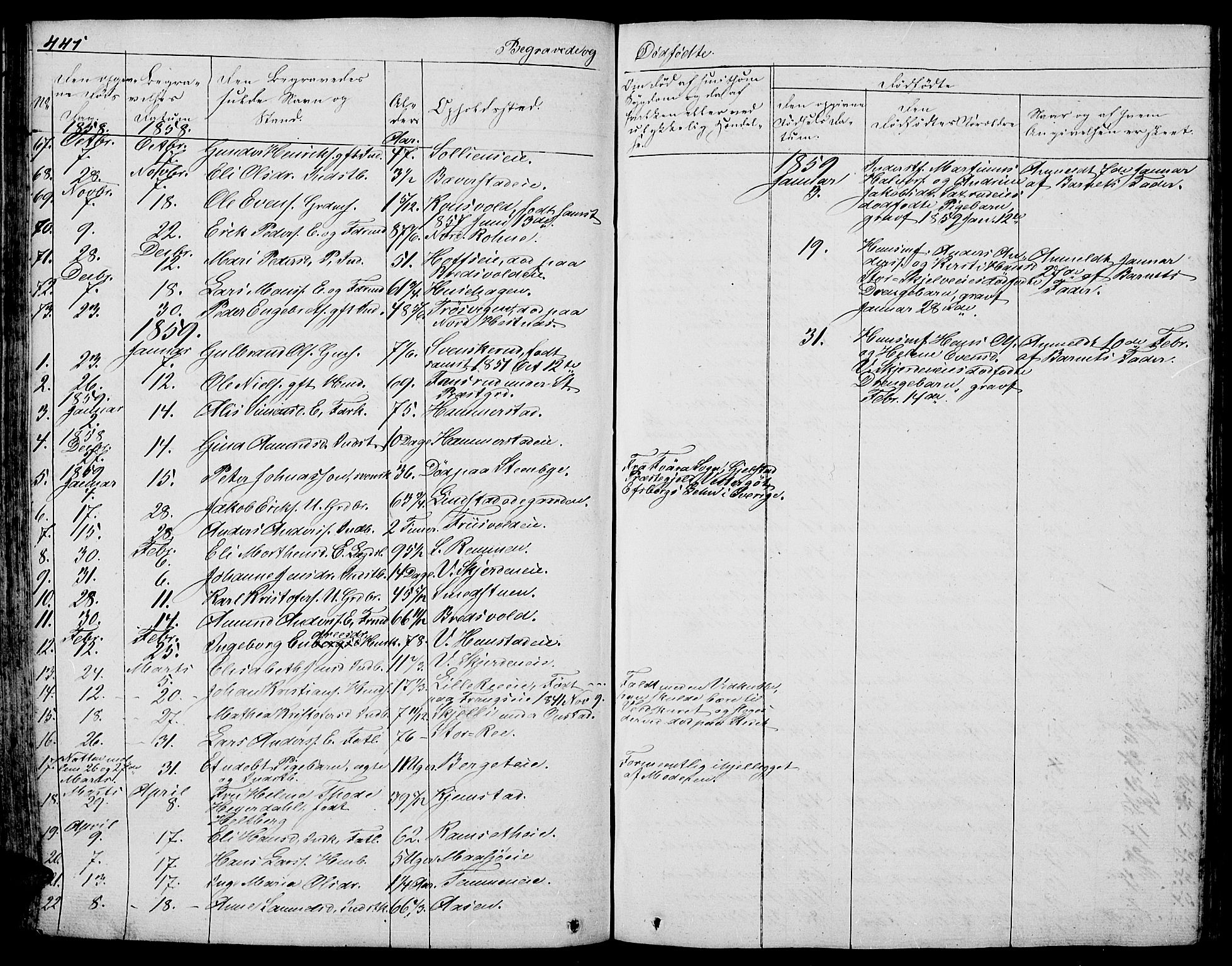 Stange prestekontor, SAH/PREST-002/L/L0003: Parish register (copy) no. 3, 1840-1864, p. 441