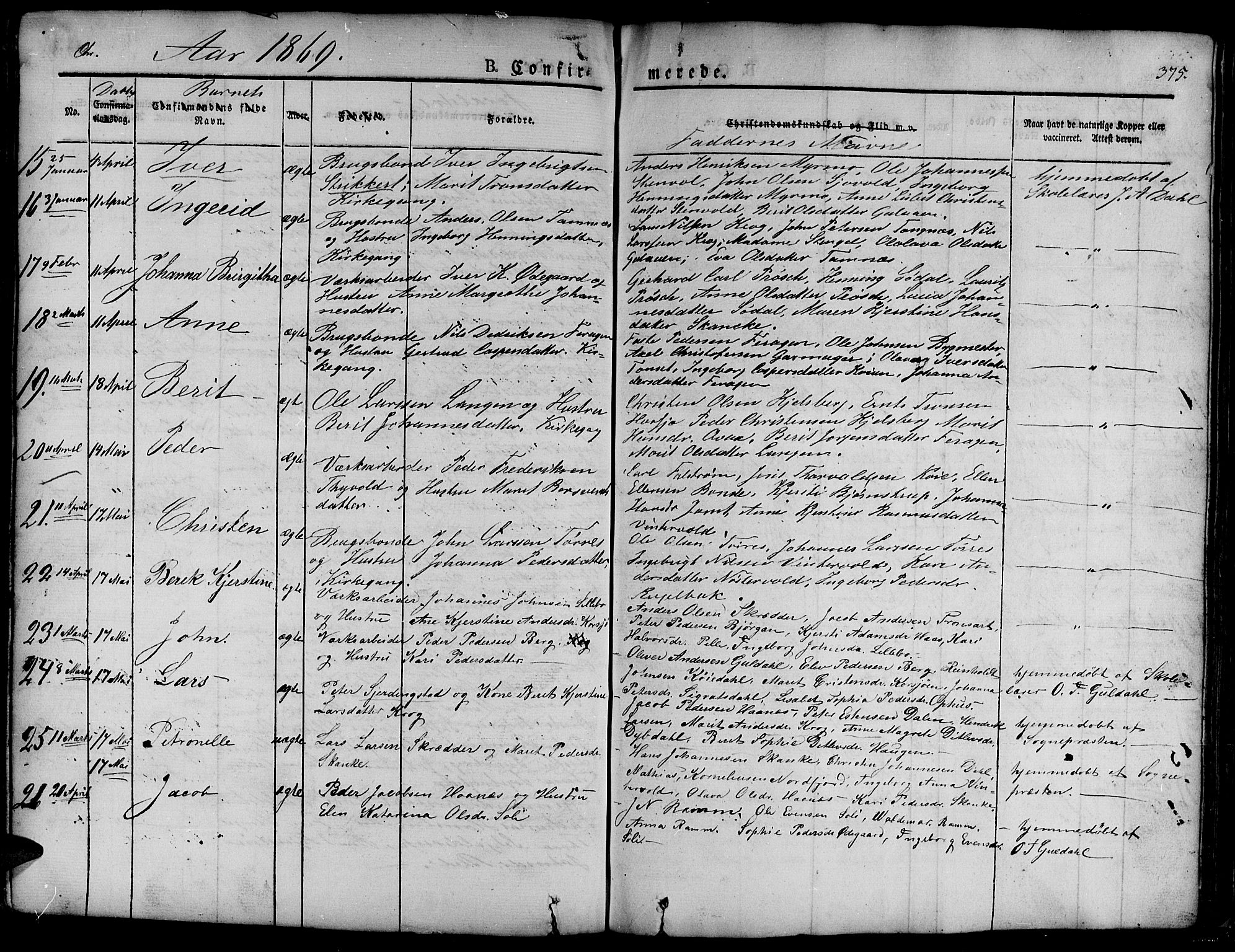 Ministerialprotokoller, klokkerbøker og fødselsregistre - Sør-Trøndelag, SAT/A-1456/681/L0938: Parish register (copy) no. 681C02, 1829-1879, p. 375