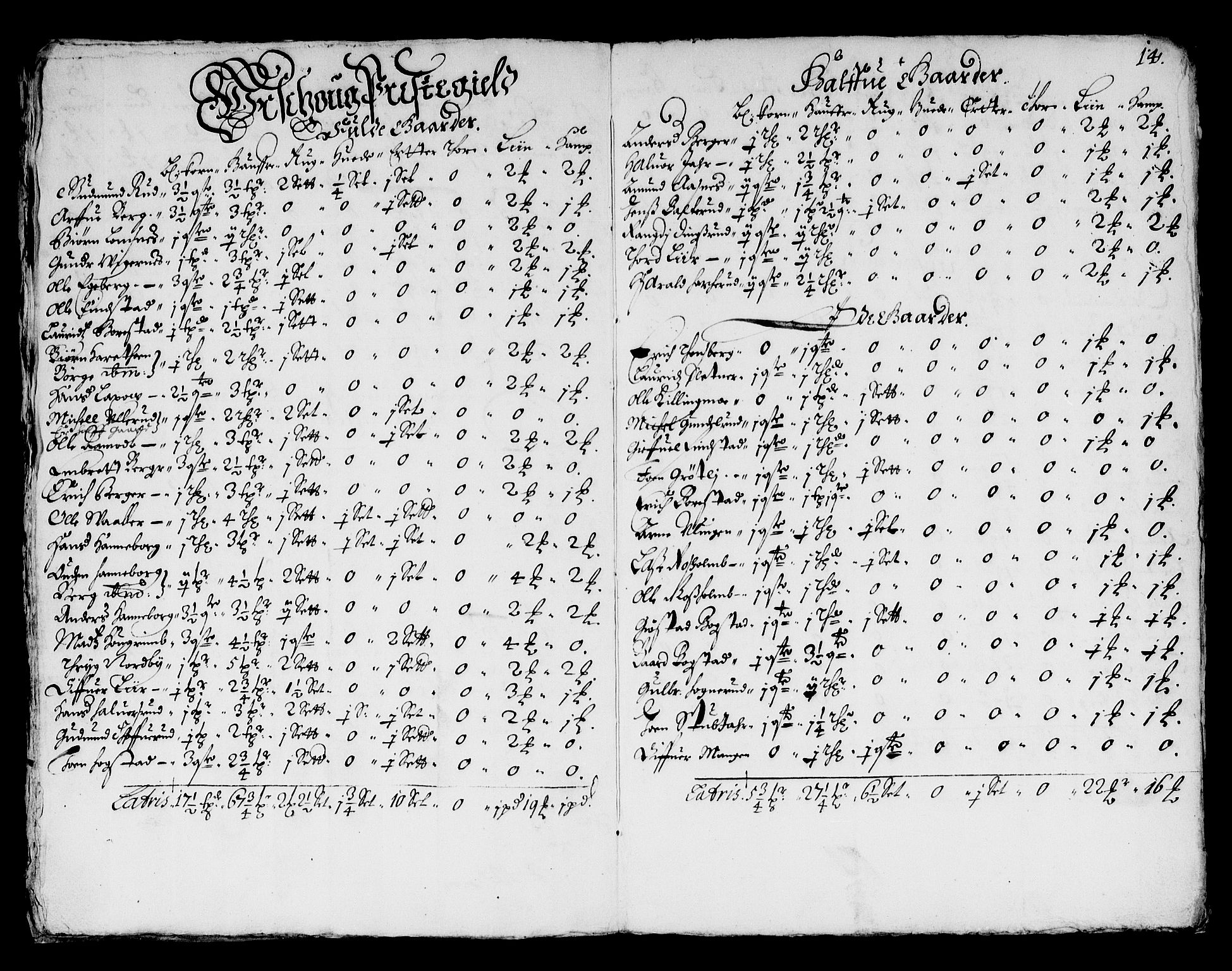 Rentekammeret inntil 1814, Reviderte regnskaper, Stiftamtstueregnskaper, Landkommissariatet på Akershus og Akershus stiftamt, AV/RA-EA-5869/R/Ra/L0003: Landkommissariatet på Akershus, 1661