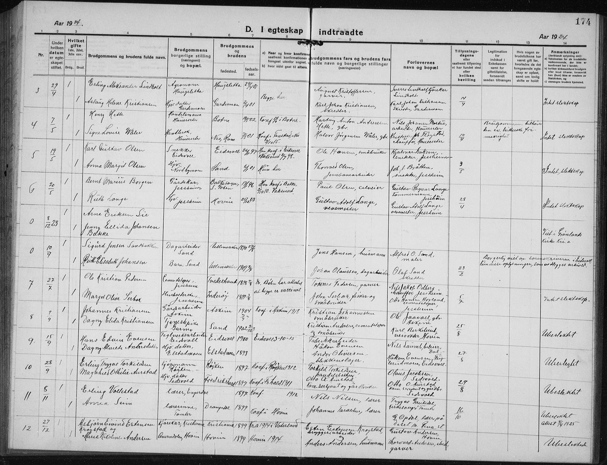 Ullensaker prestekontor Kirkebøker, AV/SAO-A-10236a/G/Gb/L0002: Parish register (copy) no. II 2, 1917-1941, p. 174