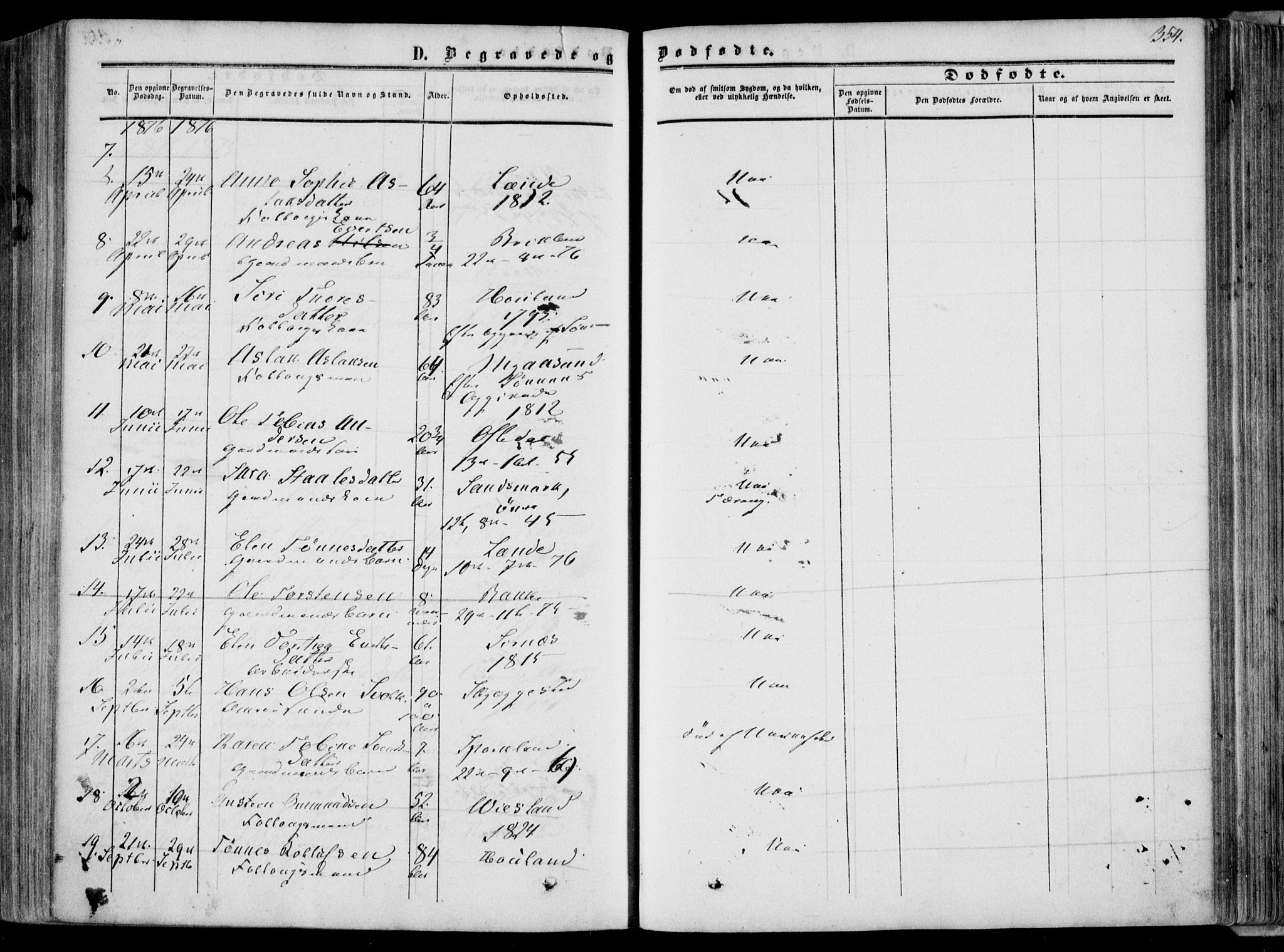 Bakke sokneprestkontor, AV/SAK-1111-0002/F/Fa/Faa/L0006: Parish register (official) no. A 6, 1855-1877, p. 354