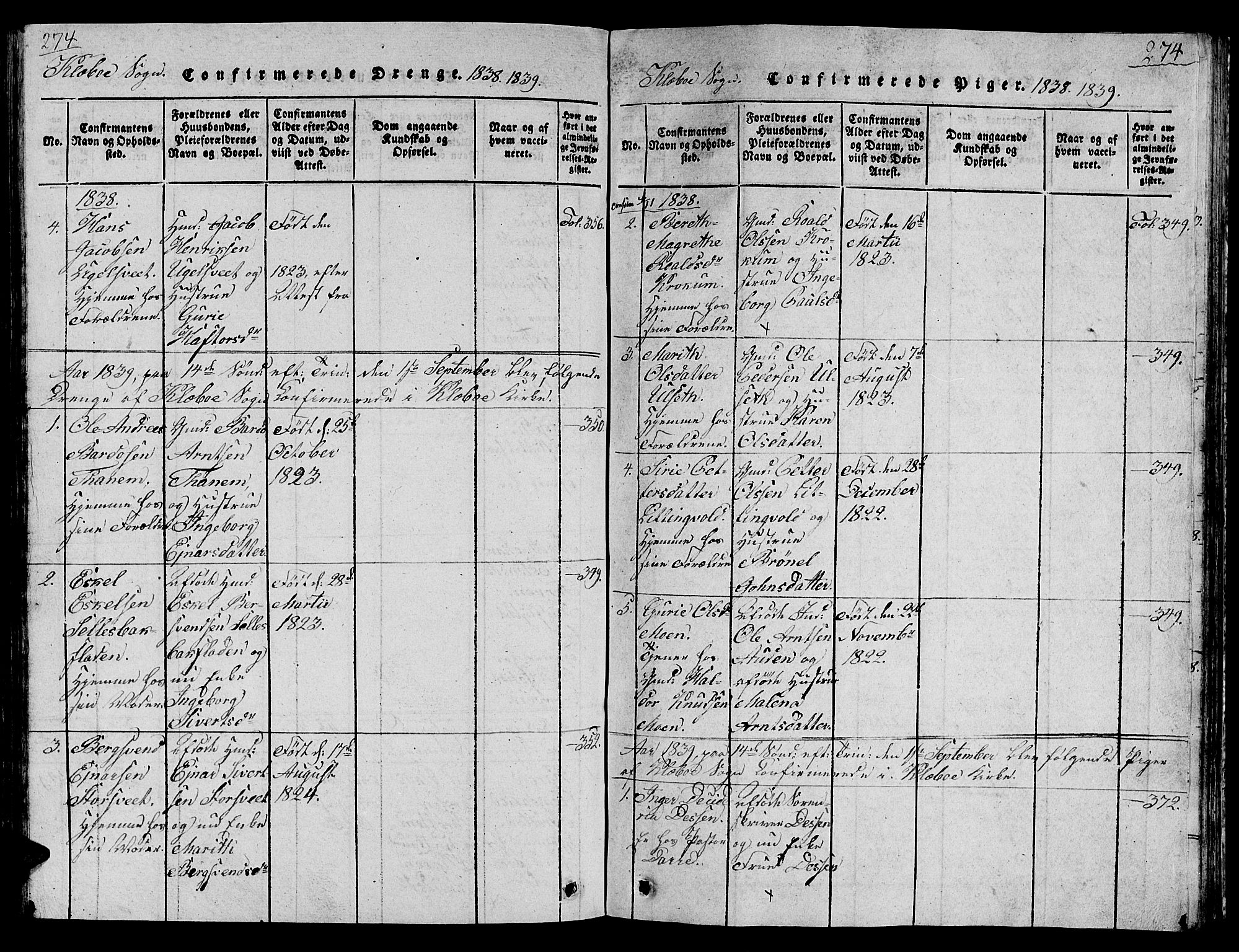 Ministerialprotokoller, klokkerbøker og fødselsregistre - Sør-Trøndelag, SAT/A-1456/618/L0450: Parish register (copy) no. 618C01, 1816-1865, p. 274