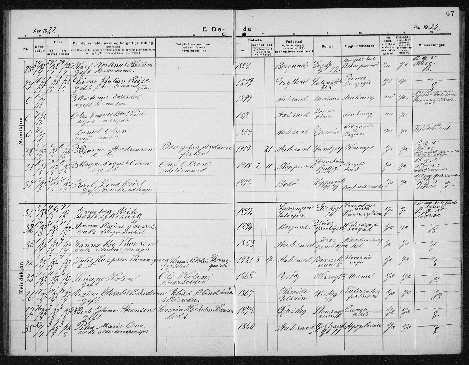 Ministerialprotokoller, klokkerbøker og fødselsregistre - Møre og Romsdal, AV/SAT-A-1454/529/L0474: Parish register (copy) no. 529C11, 1918-1938, p. 67
