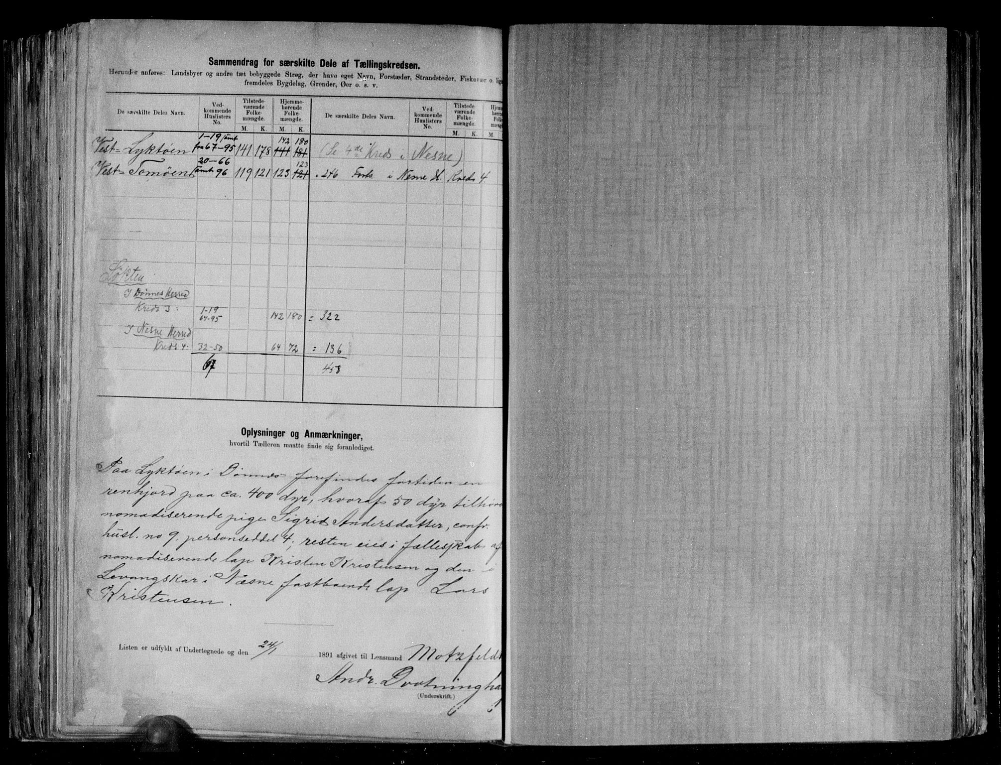 RA, 1891 census for 1827 Dønnes, 1891, p. 12