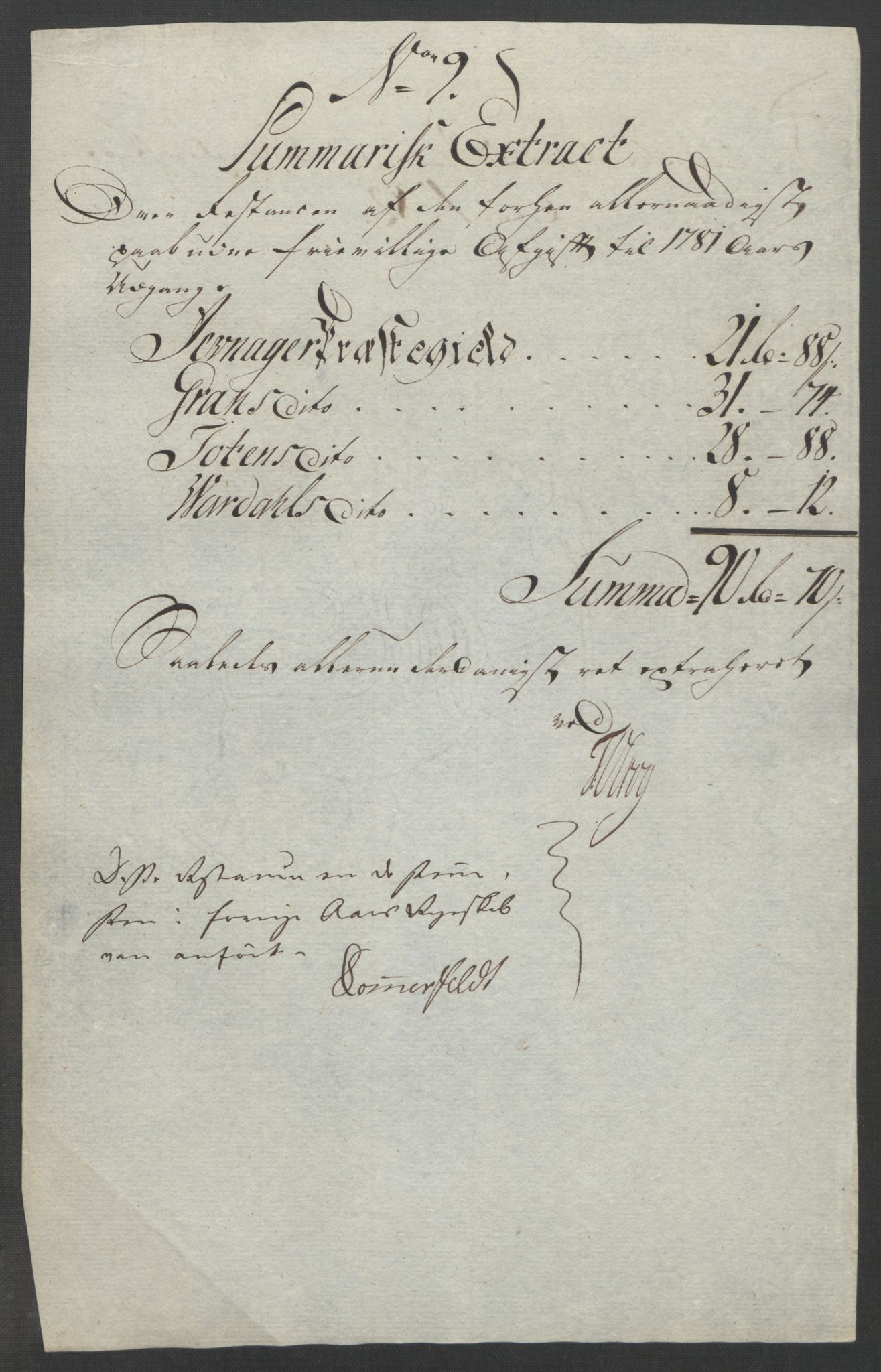 Rentekammeret inntil 1814, Reviderte regnskaper, Fogderegnskap, AV/RA-EA-4092/R19/L1399: Fogderegnskap Toten, Hadeland og Vardal, 1762-1783, p. 564