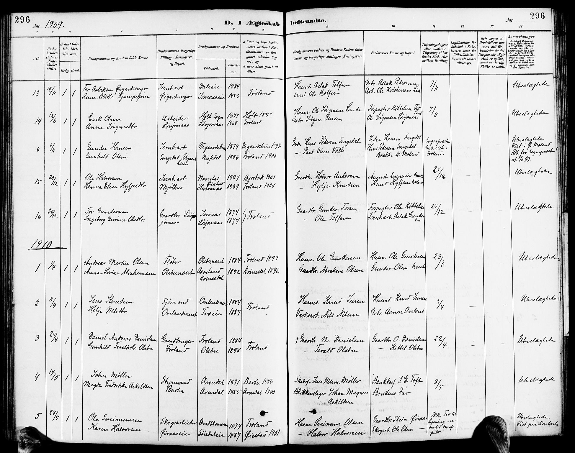 Froland sokneprestkontor, SAK/1111-0013/F/Fb/L0010: Parish register (copy) no. B 10, 1893-1920, p. 296