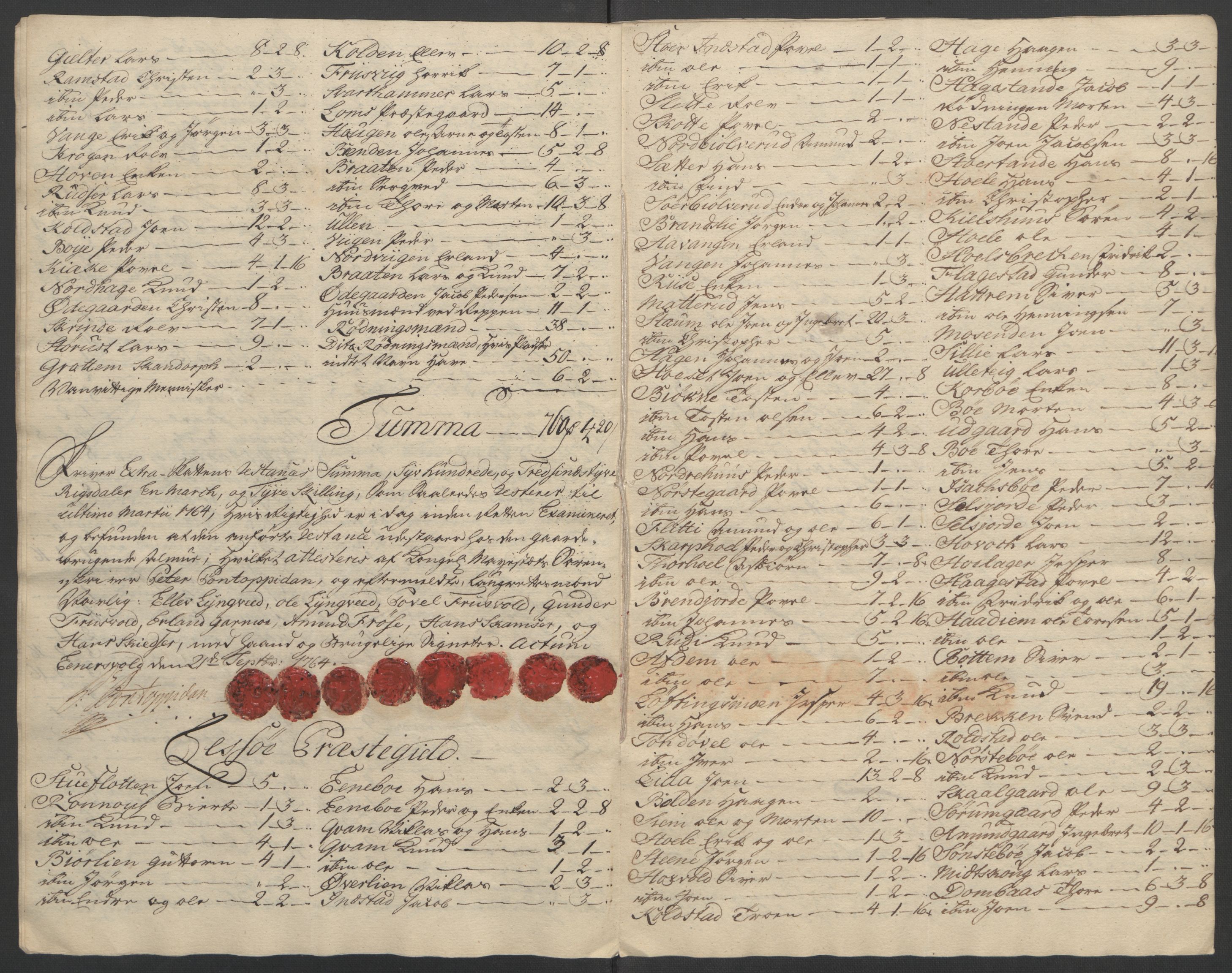 Rentekammeret inntil 1814, Reviderte regnskaper, Fogderegnskap, AV/RA-EA-4092/R17/L1266: Ekstraskatten Gudbrandsdal, 1762-1766, p. 453