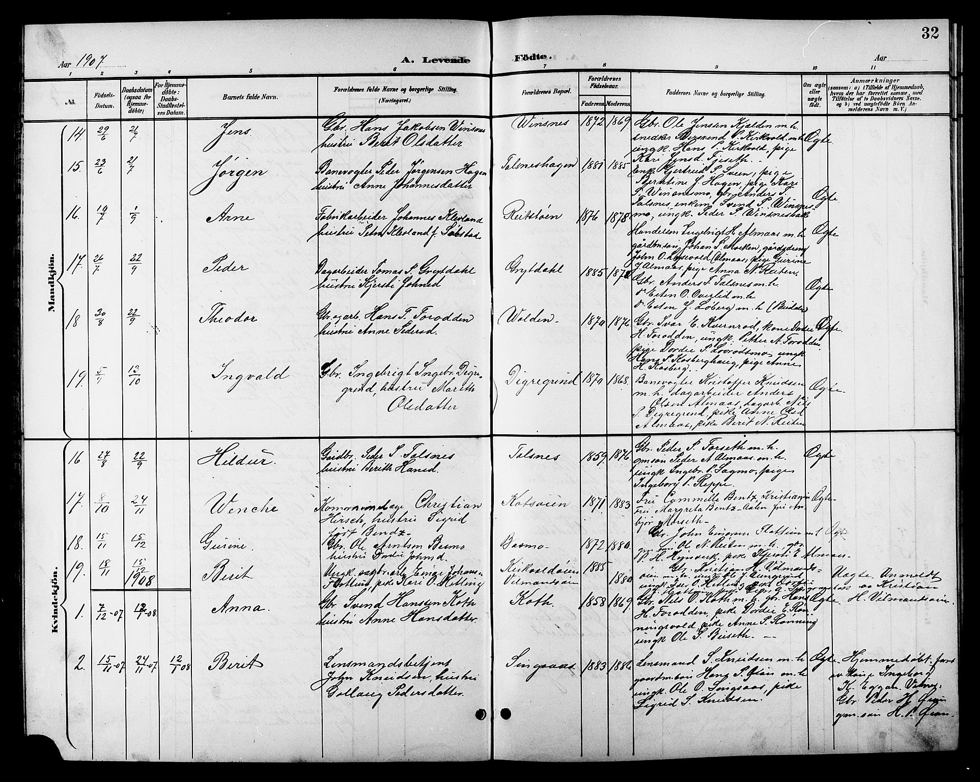 Ministerialprotokoller, klokkerbøker og fødselsregistre - Sør-Trøndelag, SAT/A-1456/688/L1029: Parish register (copy) no. 688C04, 1899-1915, p. 32