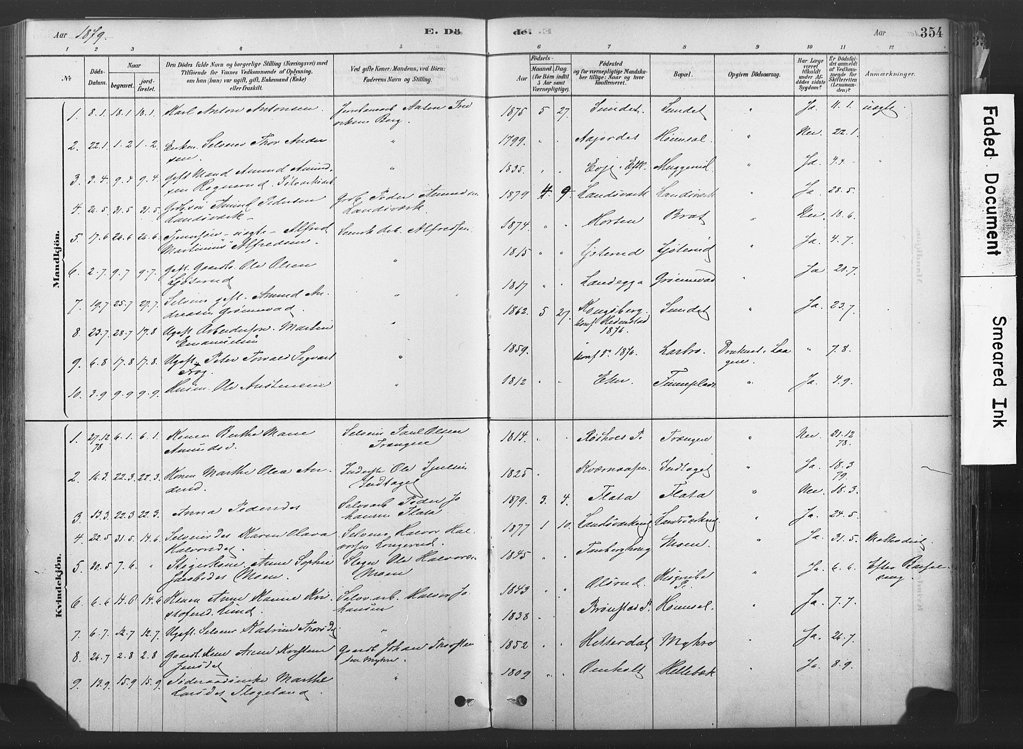 Sandsvær kirkebøker, SAKO/A-244/F/Fd/L0001: Parish register (official) no. IV 1, 1878-1906, p. 354