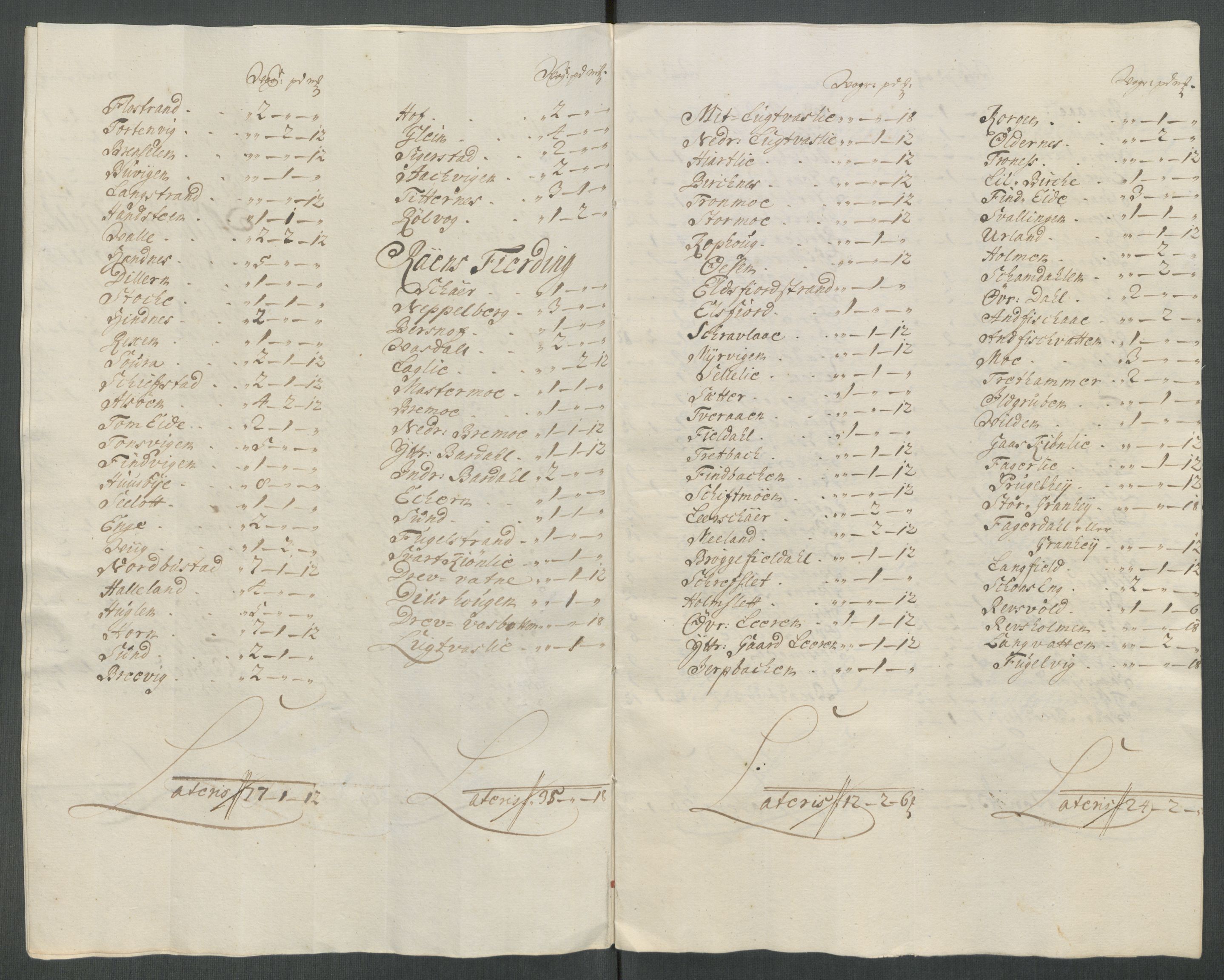 Rentekammeret inntil 1814, Reviderte regnskaper, Fogderegnskap, AV/RA-EA-4092/R65/L4512: Fogderegnskap Helgeland, 1712-1713, p. 97