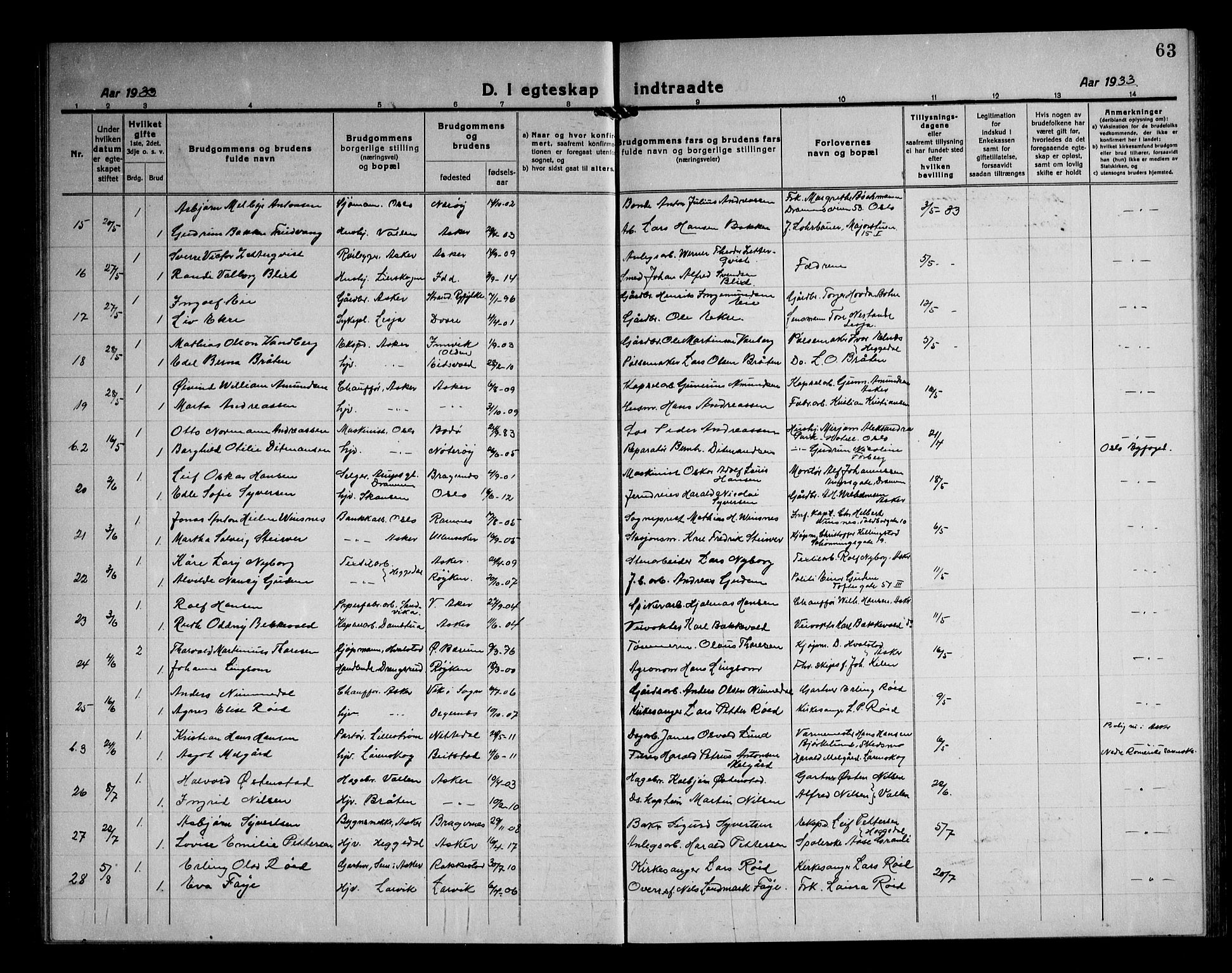 Asker prestekontor Kirkebøker, AV/SAO-A-10256a/F/Fa/L0020: Parish register (official) no. I 20, 1918-1948, p. 63