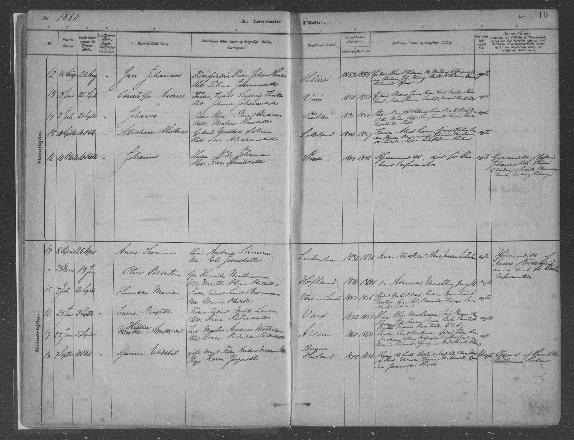 Askvoll sokneprestembete, SAB/A-79501/H/Haa/Haac/L0001: Parish register (official) no. C  1, 1879-1922, p. 10