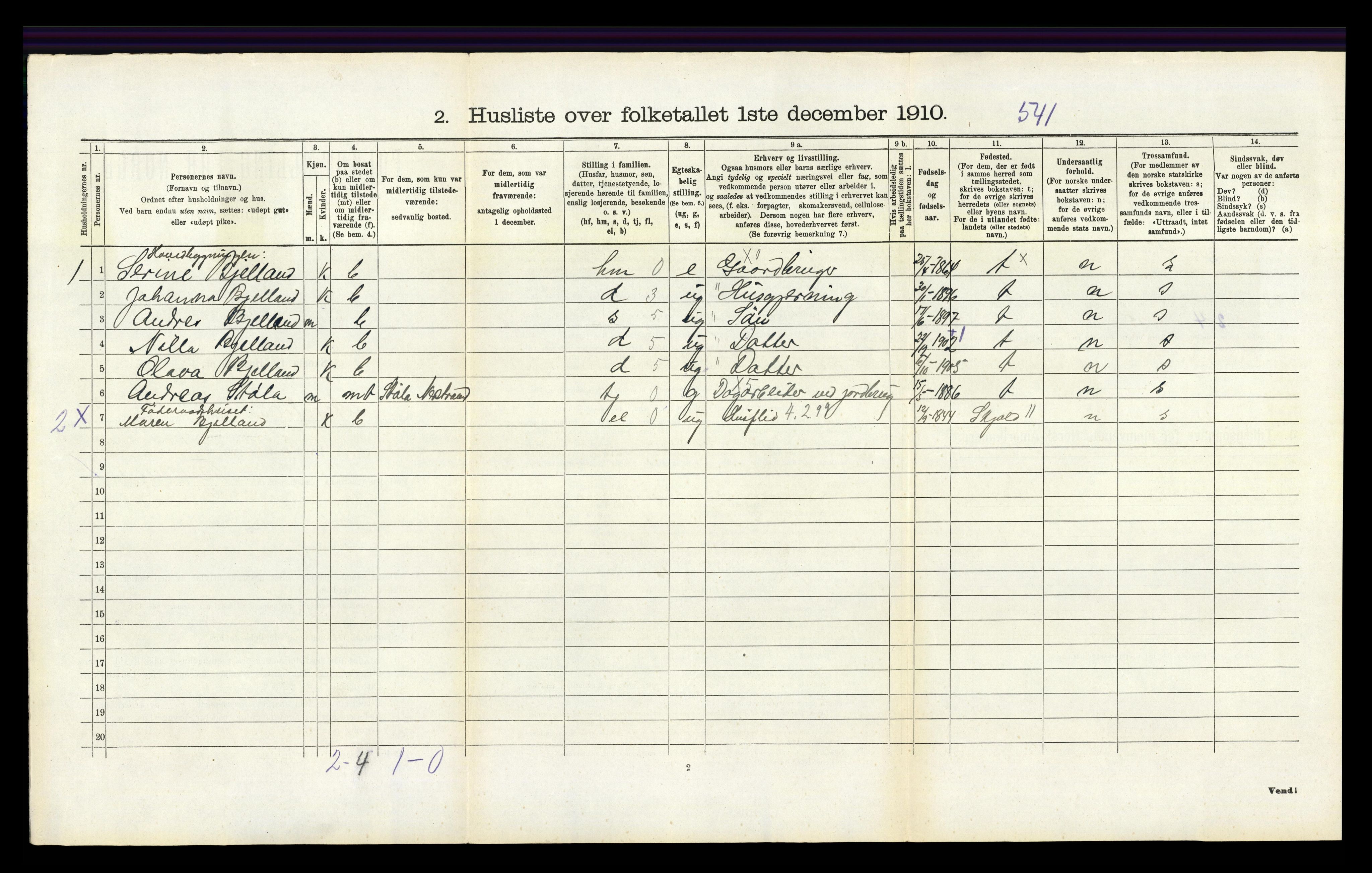 RA, 1910 census for Nedstrand, 1910, p. 232