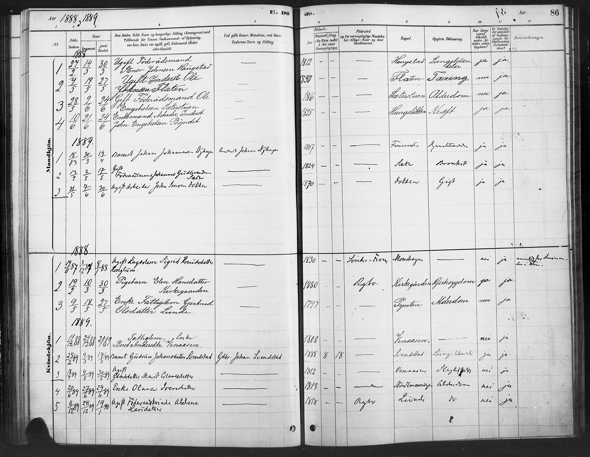 Ringebu prestekontor, AV/SAH-PREST-082/H/Ha/Haa/L0010: Parish register (official) no. 10, 1878-1898, p. 86