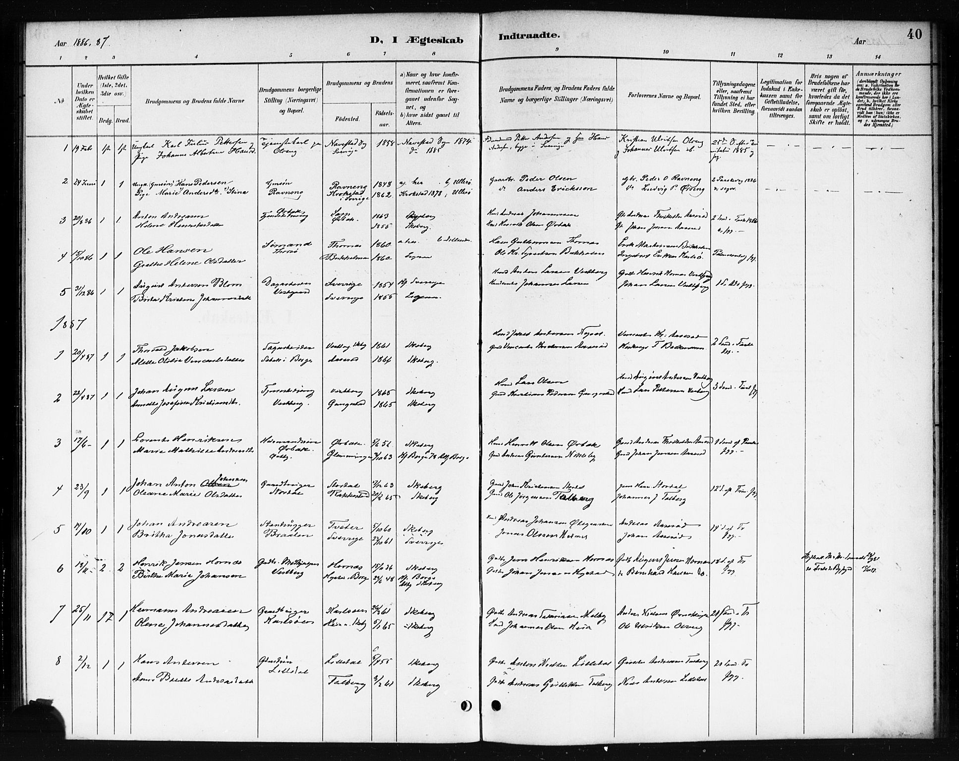 Skjeberg prestekontor Kirkebøker, AV/SAO-A-10923/F/Fb/L0001: Parish register (official) no. II 1, 1886-1894, p. 40