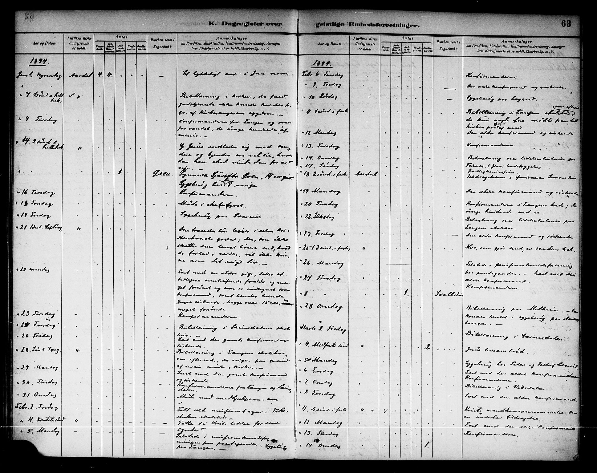 Årdal sokneprestembete, SAB/A-81701: Parish register (official) no. A 4, 1887-1910, p. 63