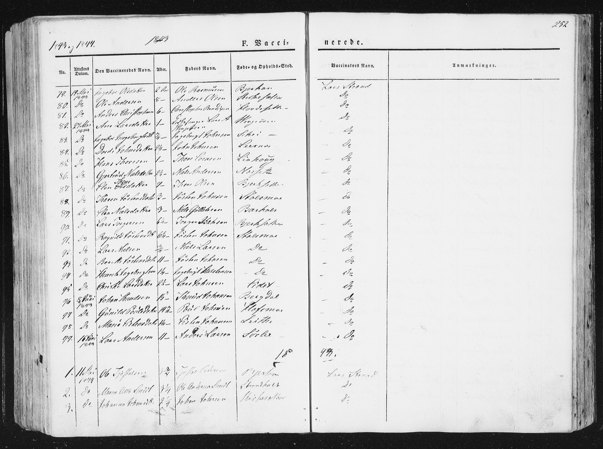 Ministerialprotokoller, klokkerbøker og fødselsregistre - Sør-Trøndelag, SAT/A-1456/630/L0493: Parish register (official) no. 630A06, 1841-1851, p. 252