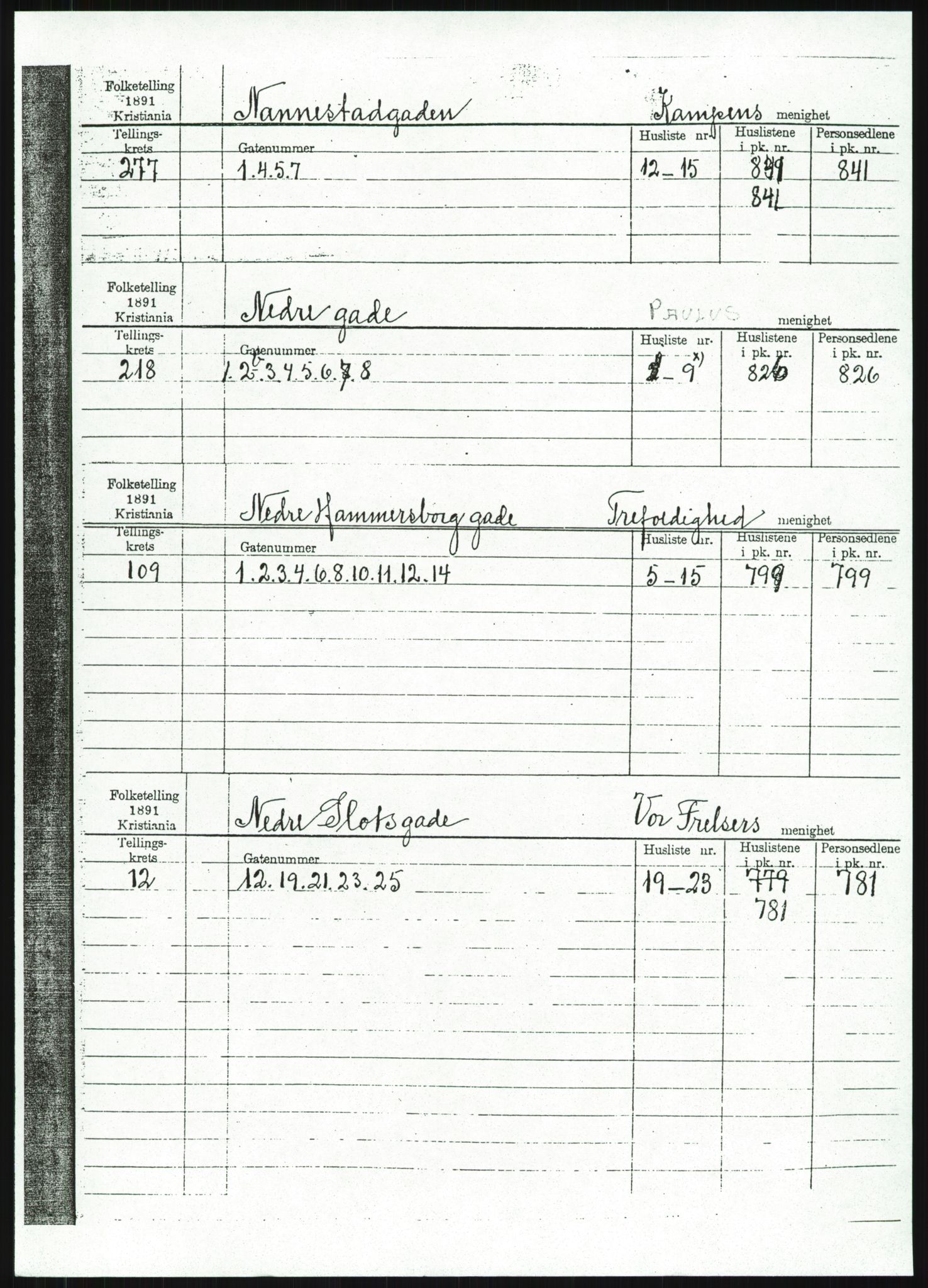 RA, 1891 census for 0301 Kristiania, 1891, p. 74