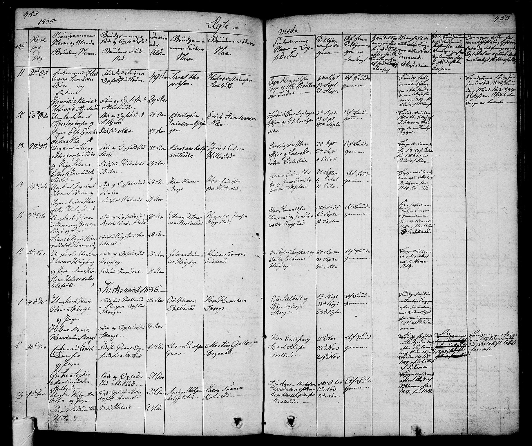 Andebu kirkebøker, SAKO/A-336/G/Ga/L0003: Parish register (copy) no. I 3, 1832-1867, p. 452-453