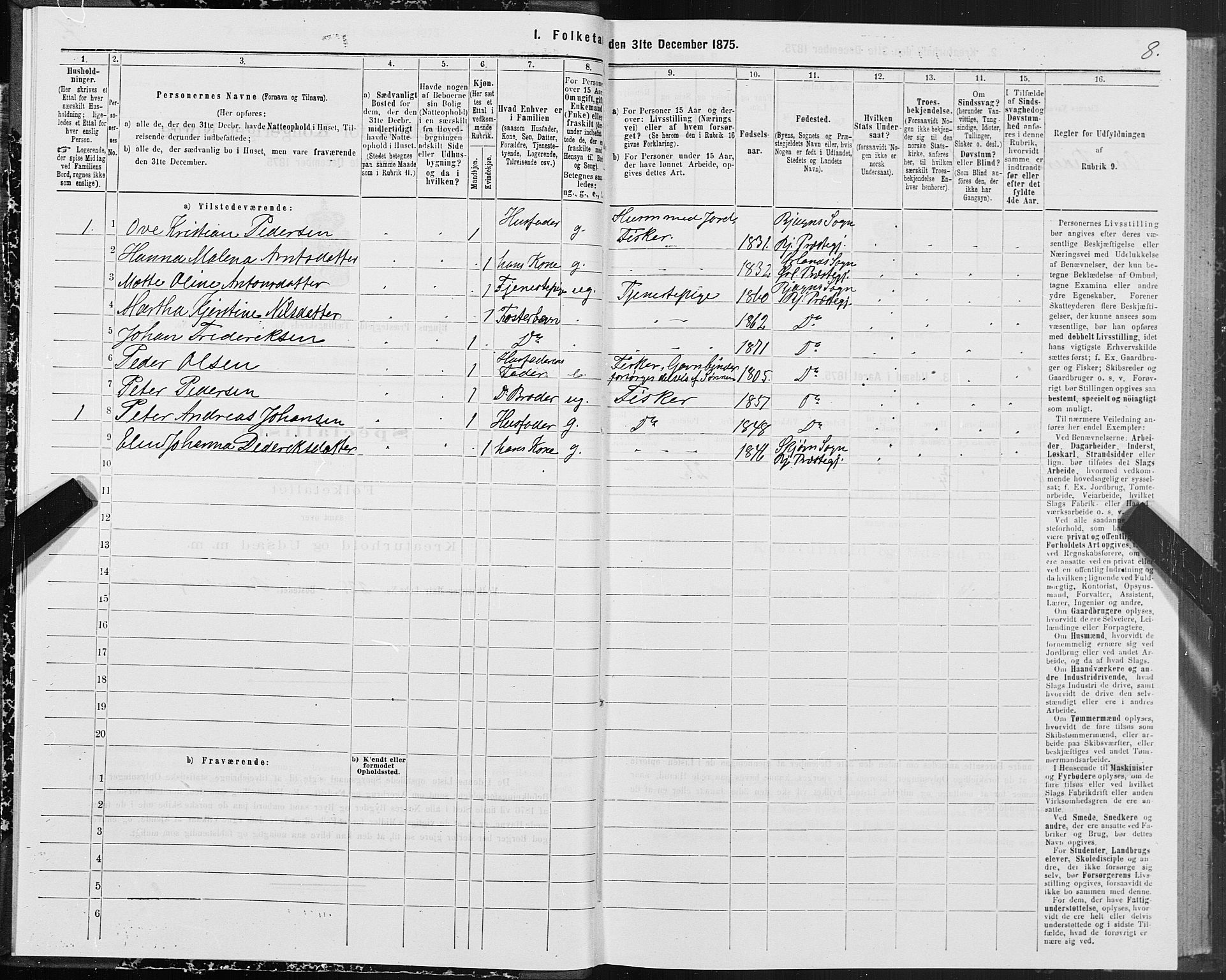 SAT, 1875 census for 1627P Bjugn, 1875, p. 2008