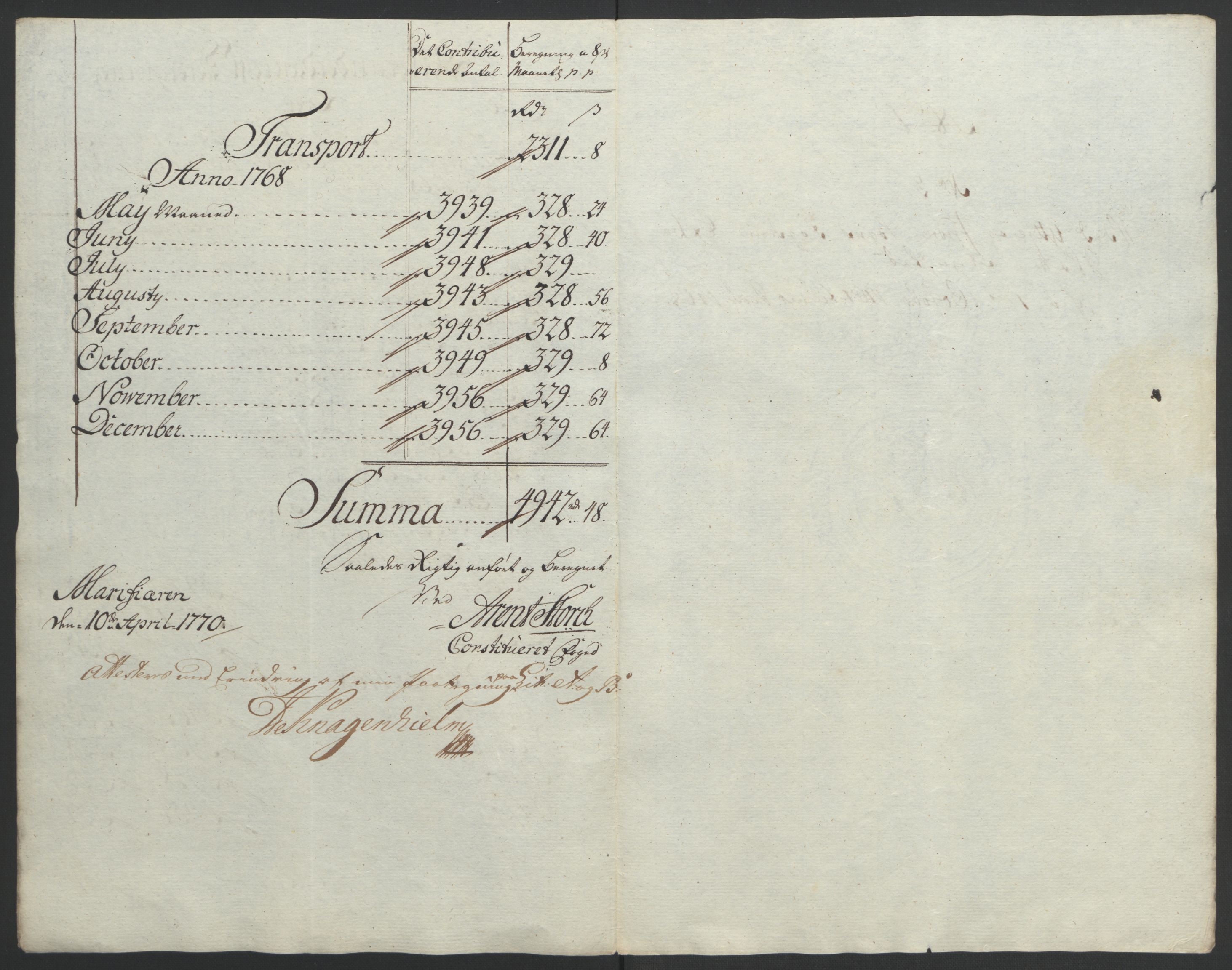 Rentekammeret inntil 1814, Realistisk ordnet avdeling, AV/RA-EA-4070/Ol/L0018: [Gg 10]: Ekstraskatten, 23.09.1762. Sogn, 1762-1772, p. 179