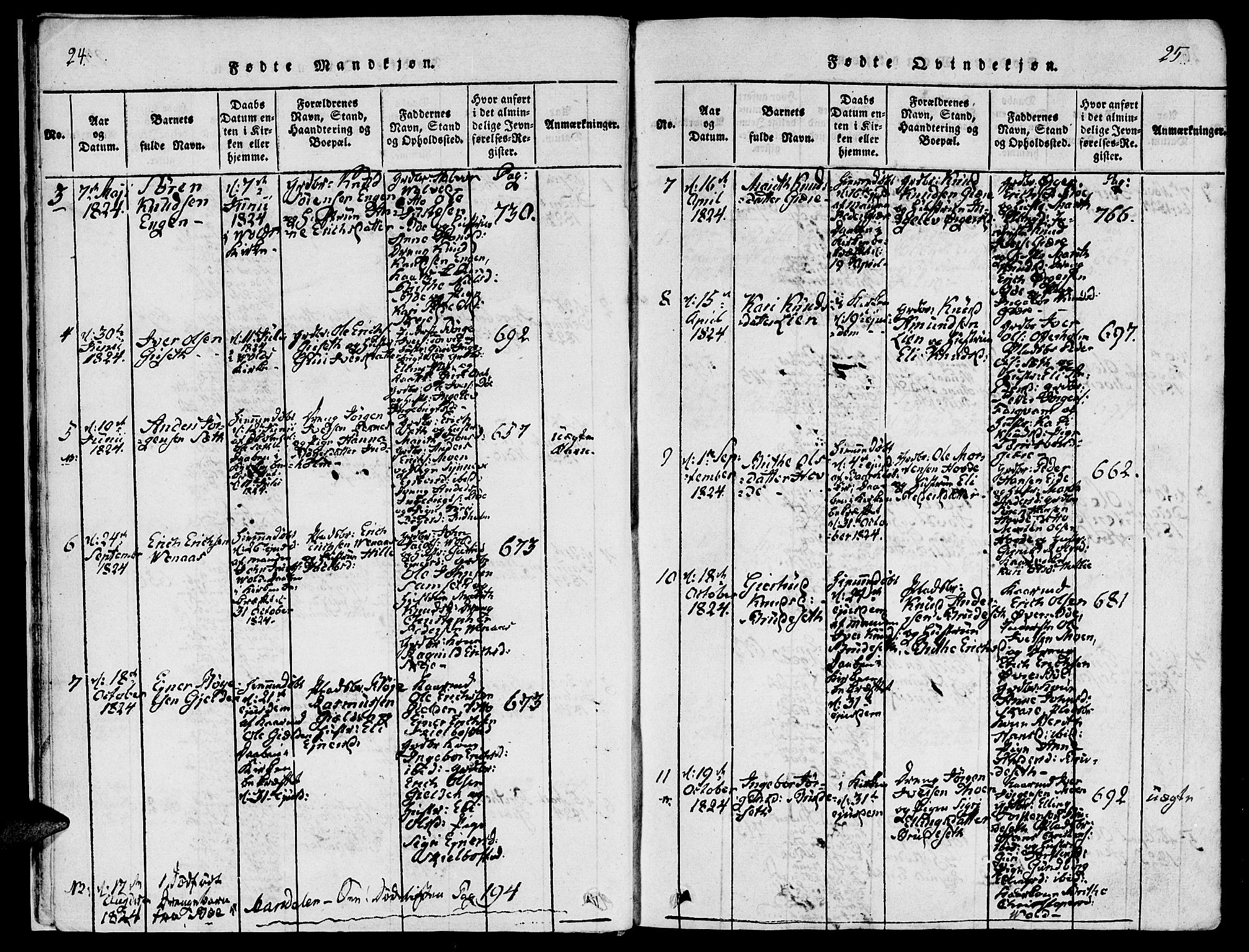 Ministerialprotokoller, klokkerbøker og fødselsregistre - Møre og Romsdal, AV/SAT-A-1454/543/L0561: Parish register (official) no. 543A01, 1818-1853, p. 24-25