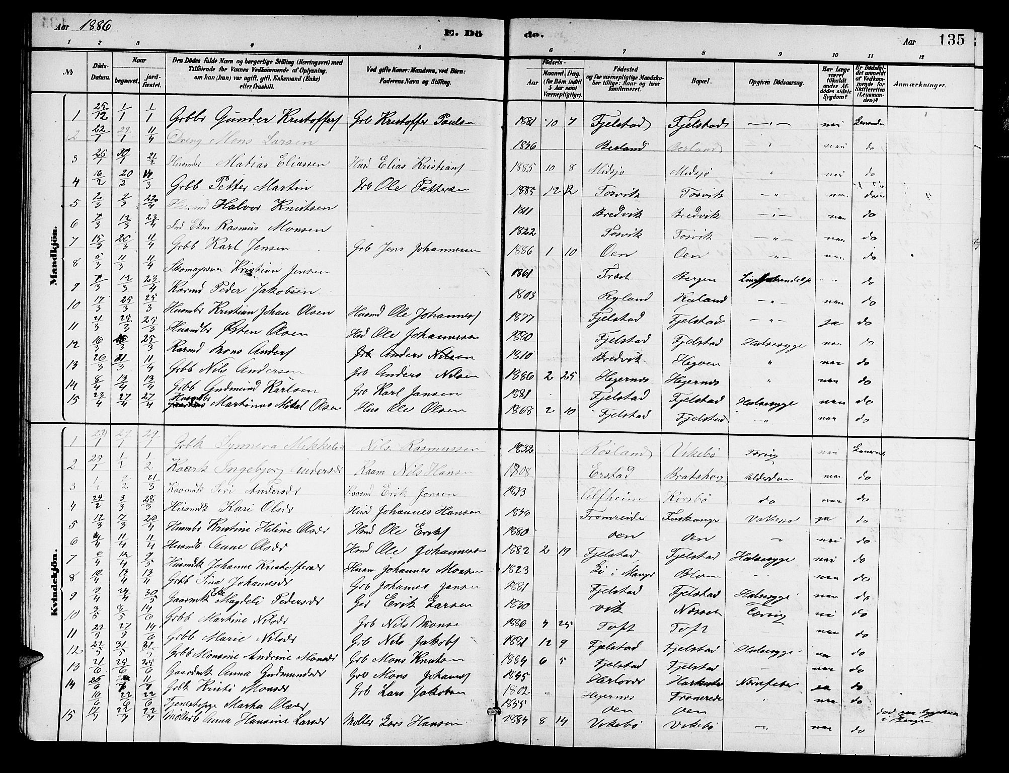 Herdla Sokneprestembete, SAB/A-75701/H/Hab: Parish register (copy) no. A 2, 1881-1888, p. 135
