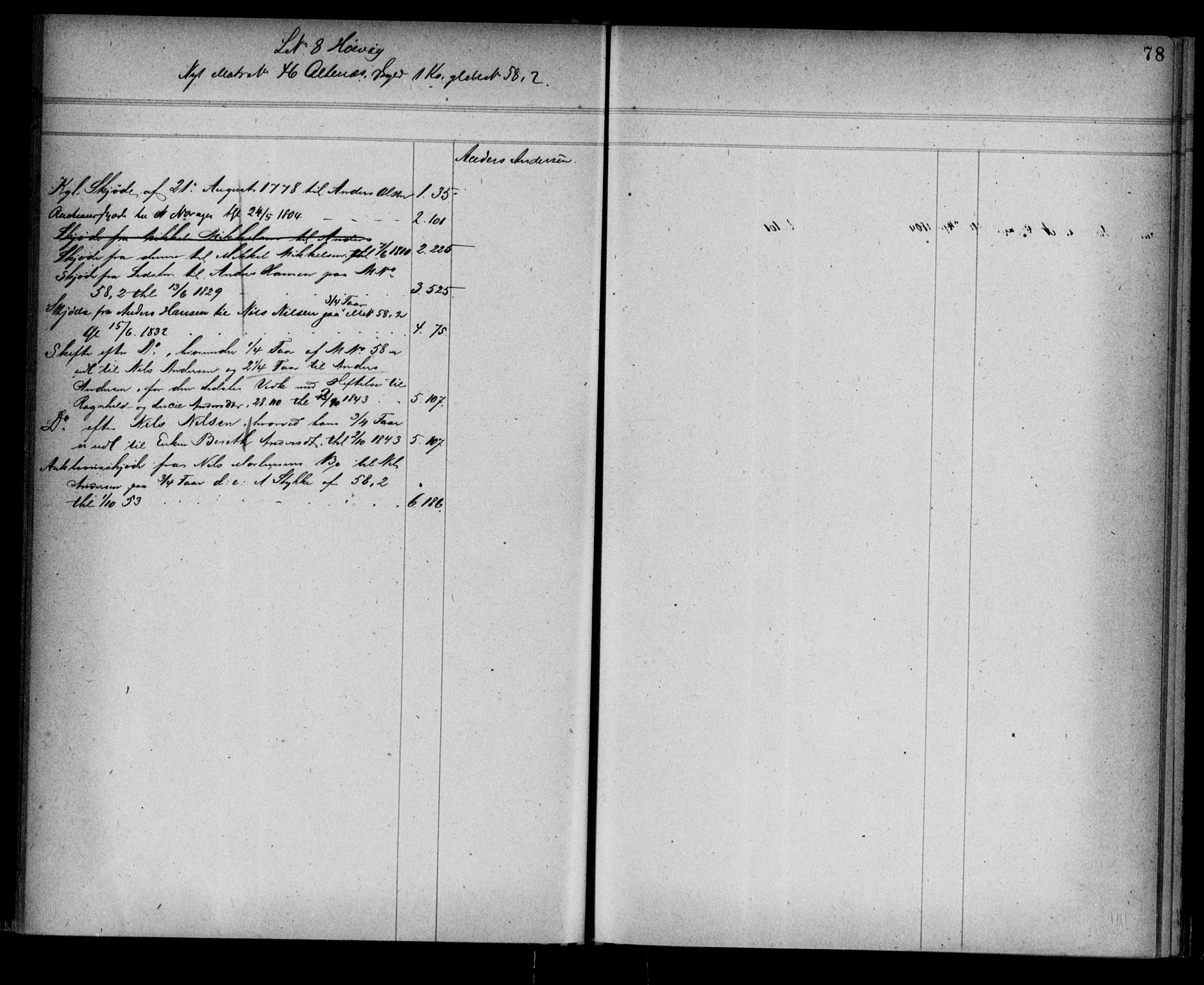 Alta fogderi/sorenskriveri, SATØ/SATØ-5/1/K/Kb/Kba/L0012pantereg: Mortgage register no. 12, 1776, p. 78