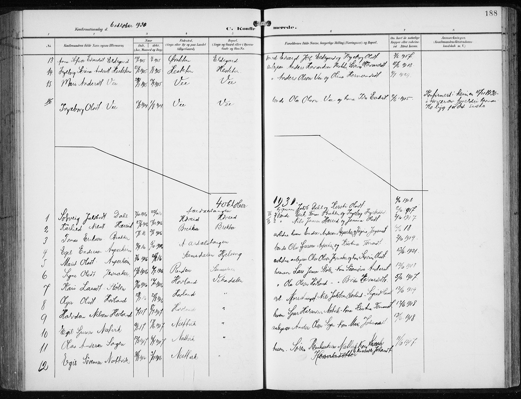 Årdal sokneprestembete, AV/SAB-A-81701: Parish register (copy) no. A 2, 1899-1939, p. 188