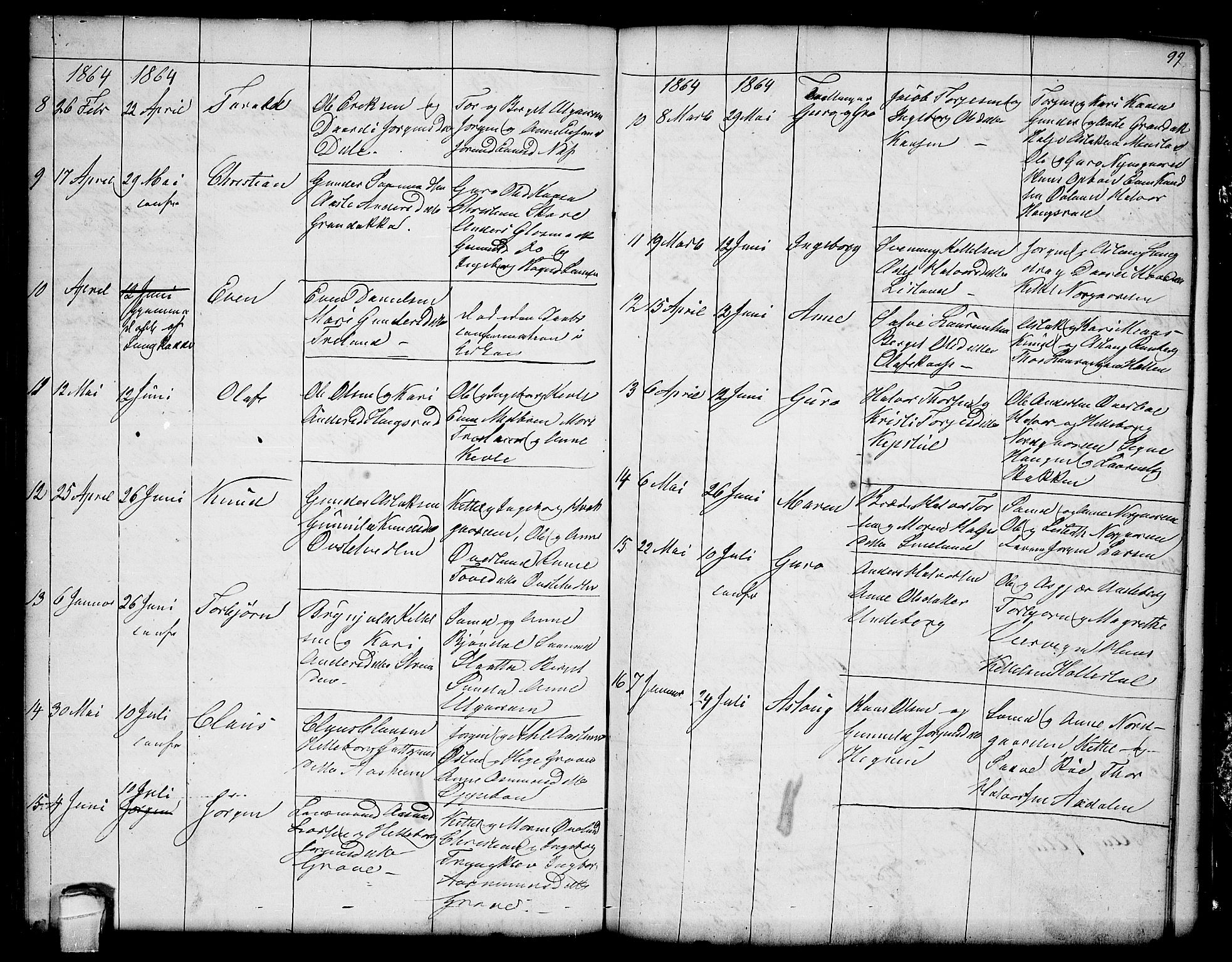 Seljord kirkebøker, SAKO/A-20/G/Ga/L0002: Parish register (copy) no. I 2, 1838-1866, p. 99