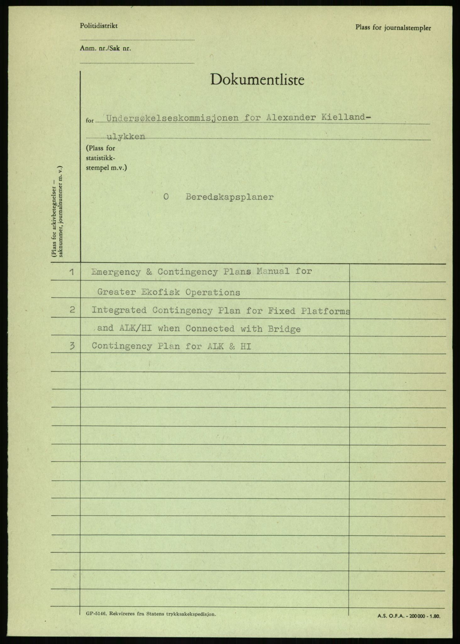 Justisdepartementet, Granskningskommisjonen ved Alexander Kielland-ulykken 27.3.1980, RA/S-1165/D/L0016: O Beredskapsplaner (Doku.liste + O1-O3 av 3), 1980-1981, p. 2