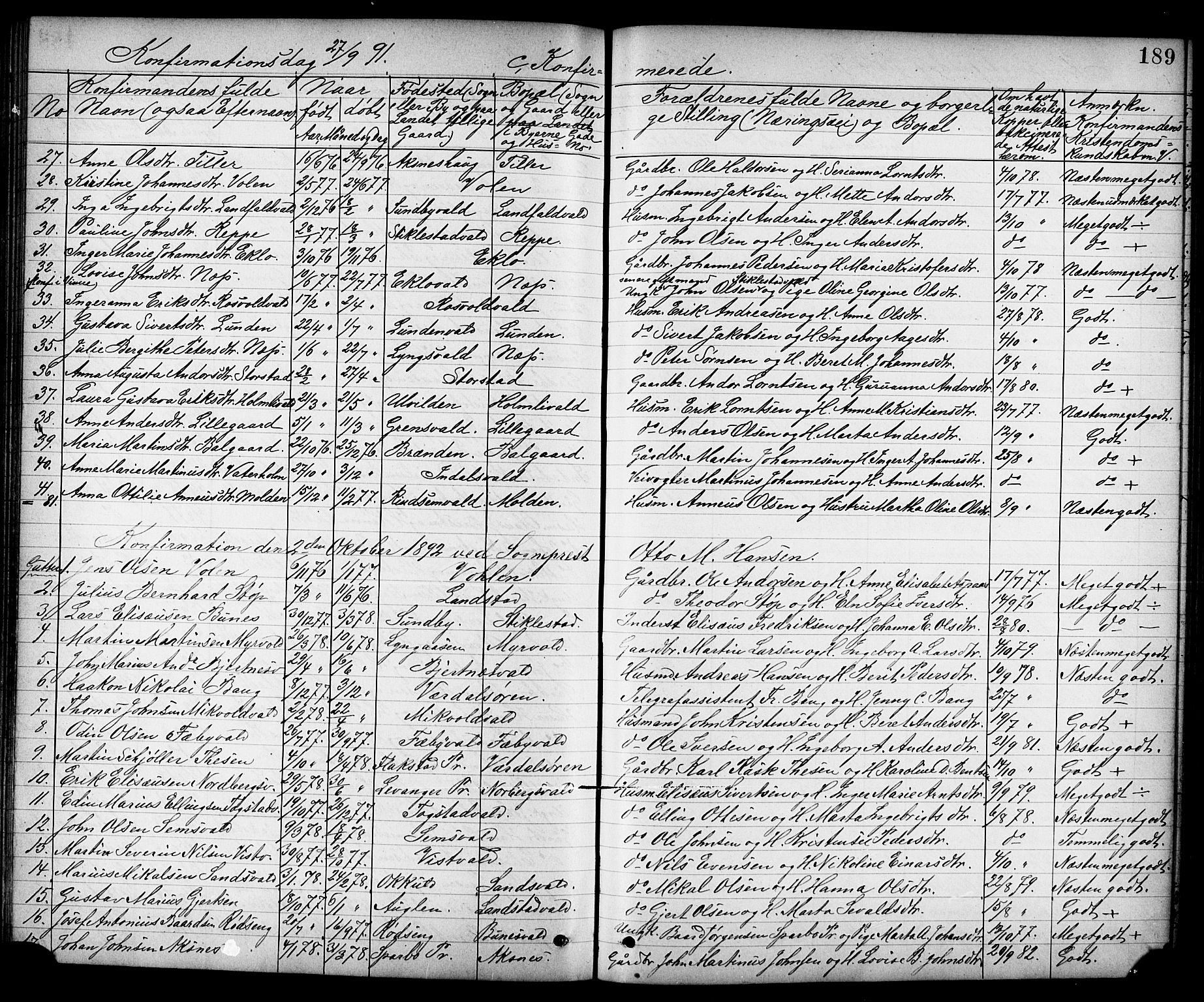 Ministerialprotokoller, klokkerbøker og fødselsregistre - Nord-Trøndelag, SAT/A-1458/723/L0257: Parish register (copy) no. 723C05, 1890-1907, p. 189