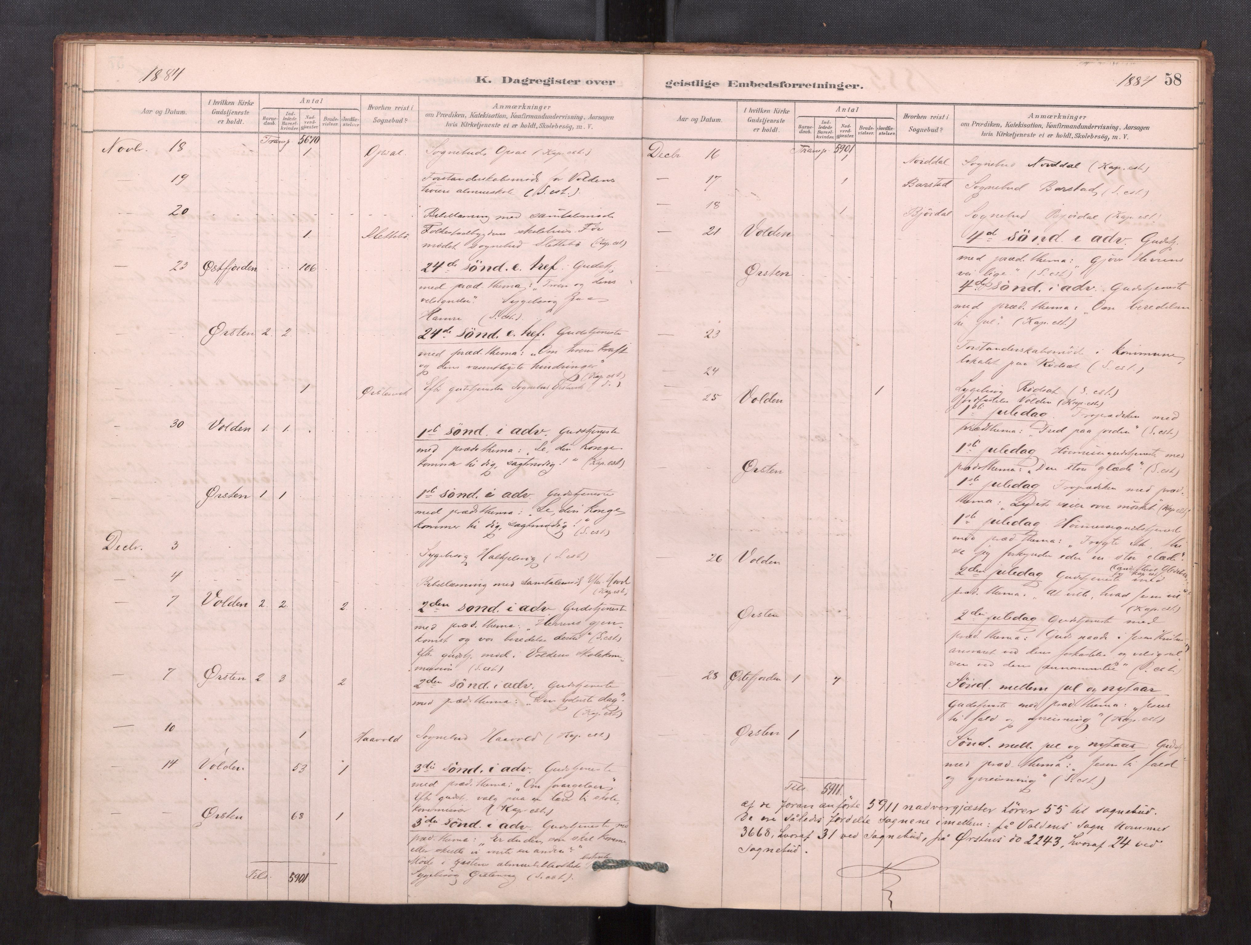 Ministerialprotokoller, klokkerbøker og fødselsregistre - Møre og Romsdal, AV/SAT-A-1454/511/L0143: Diary records no. 511---, 1878-1887, p. 58