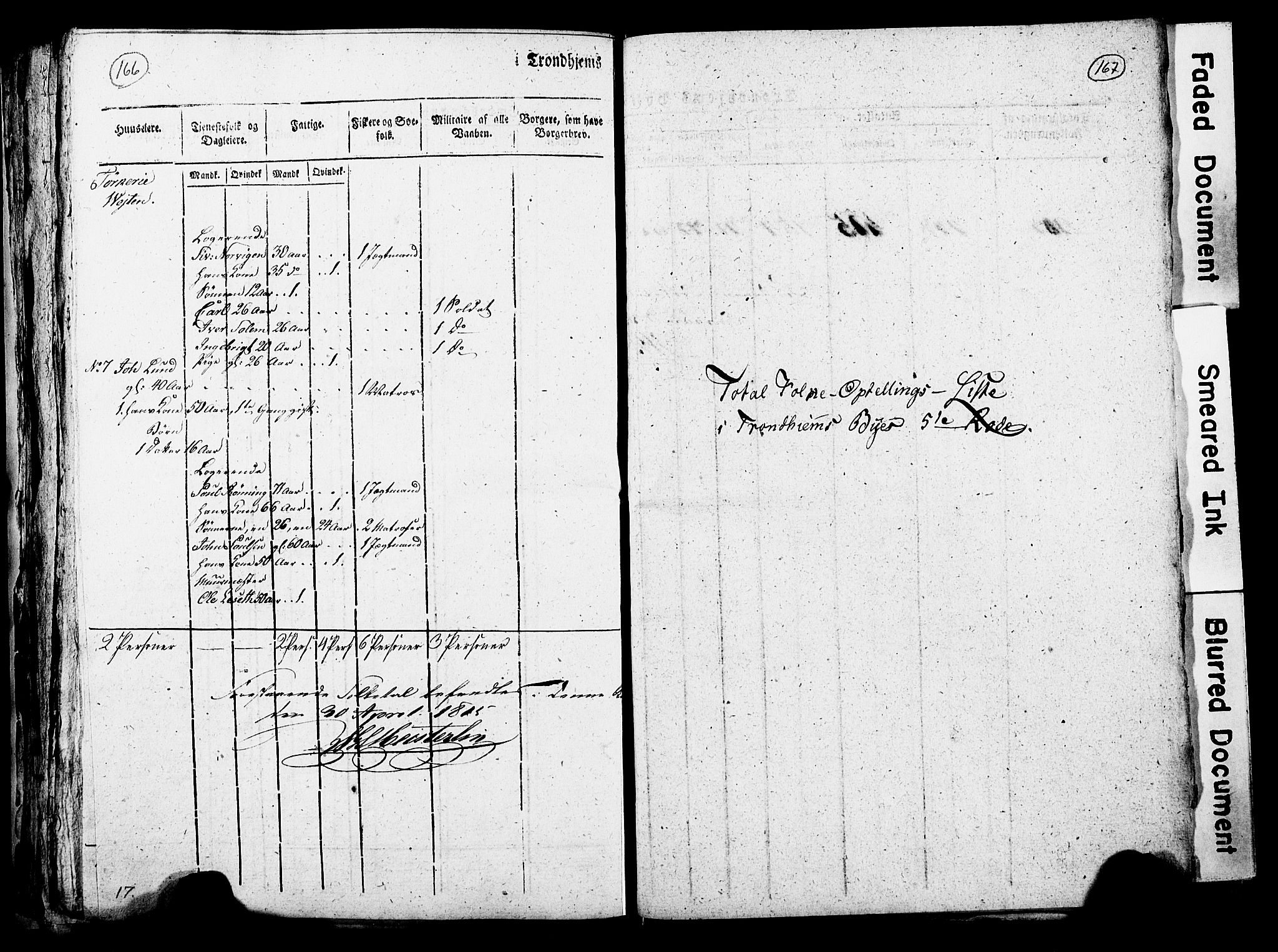 RA, Census 1815 for Trondheim, 1815, p. 165