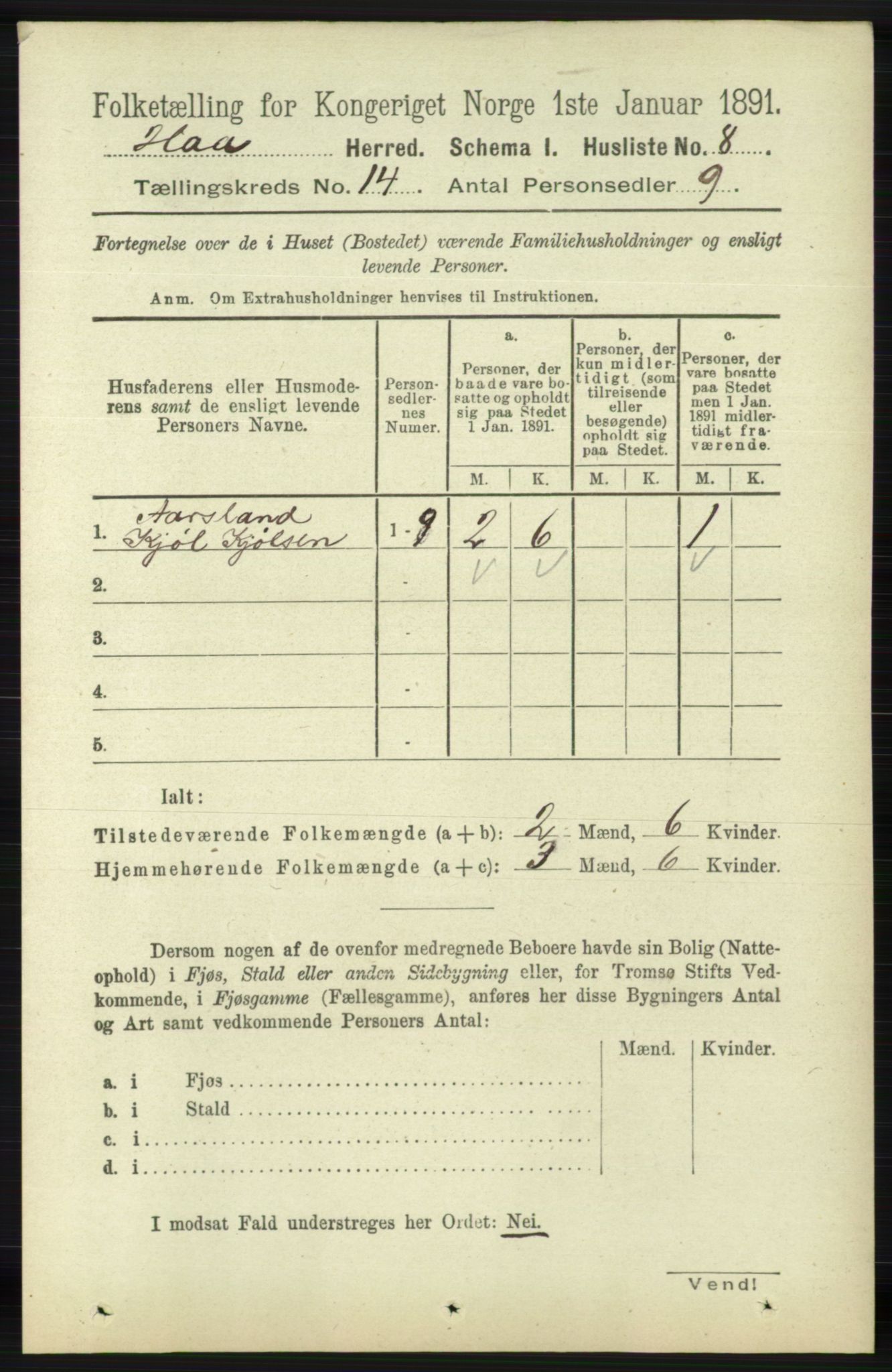 RA, 1891 census for 1119 Hå, 1891, p. 3328