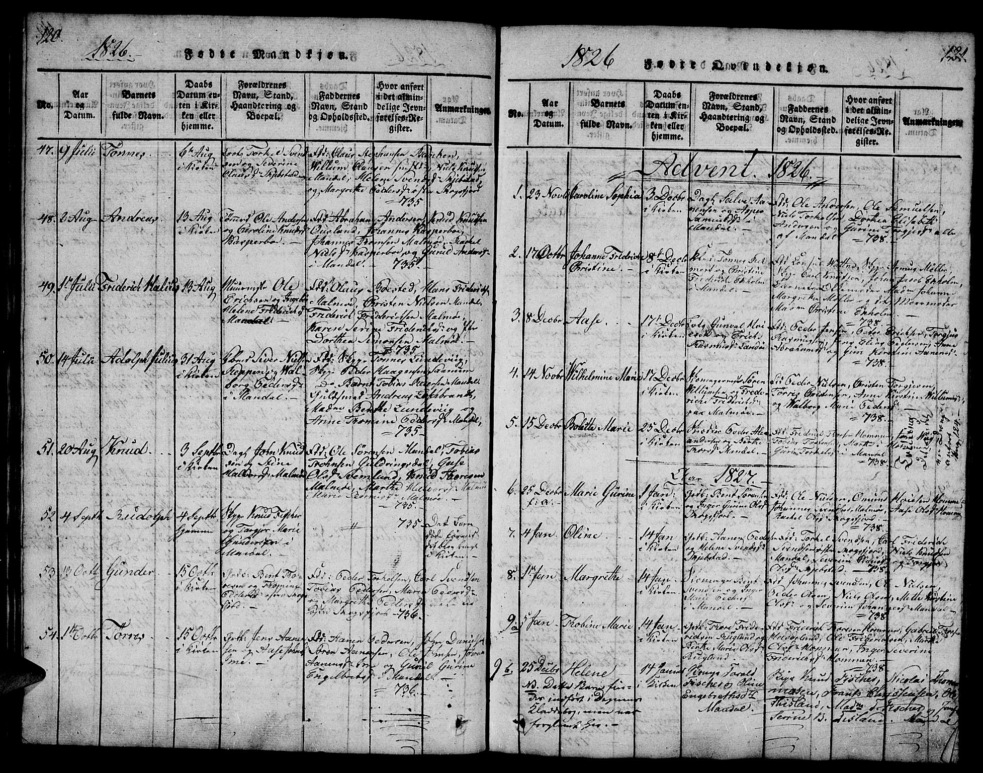Mandal sokneprestkontor, SAK/1111-0030/F/Fb/Fba/L0001: Parish register (copy) no. B 1, 1818-1830, p. 120-121