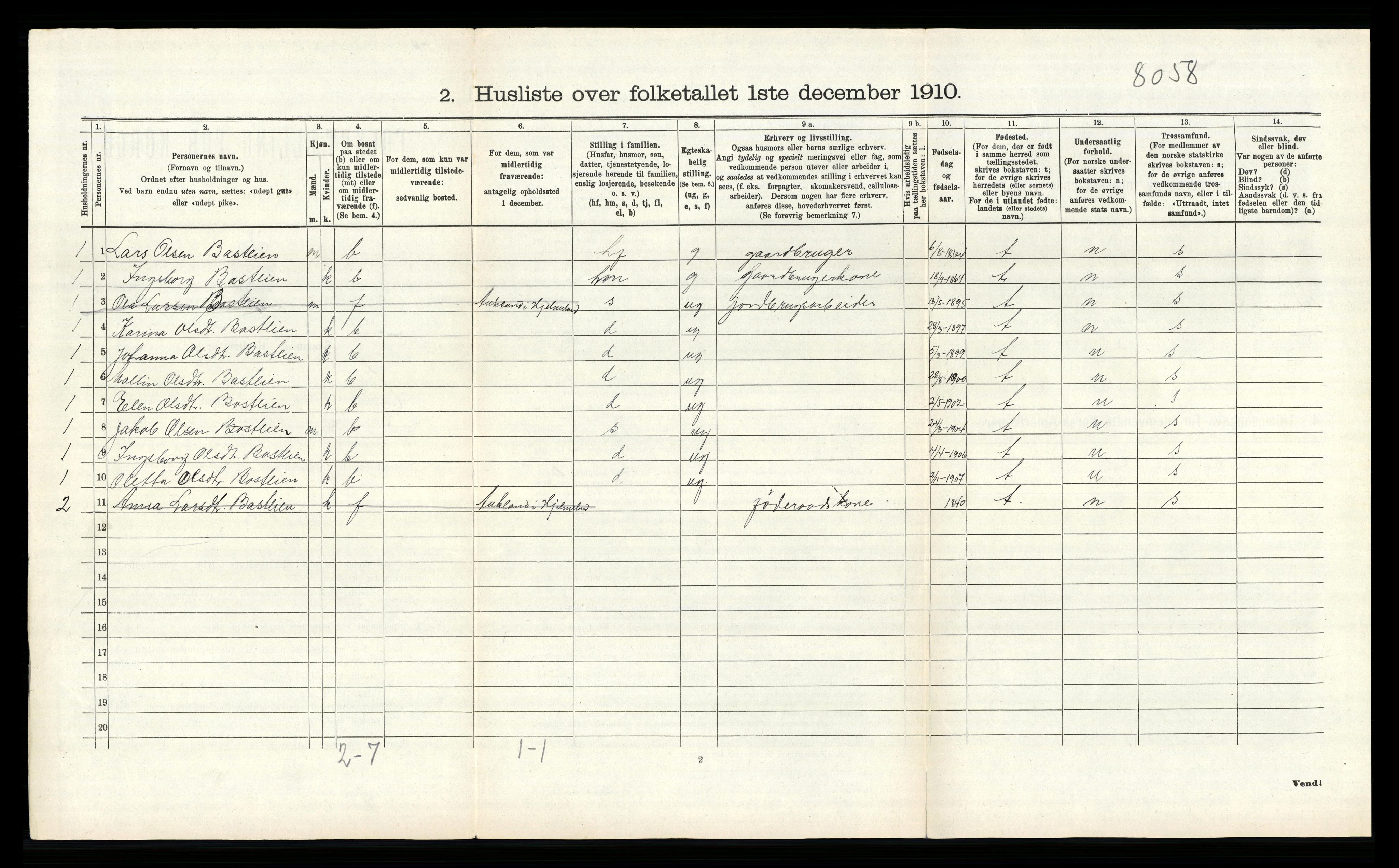 RA, 1910 census for Hjelmeland, 1910, p. 171