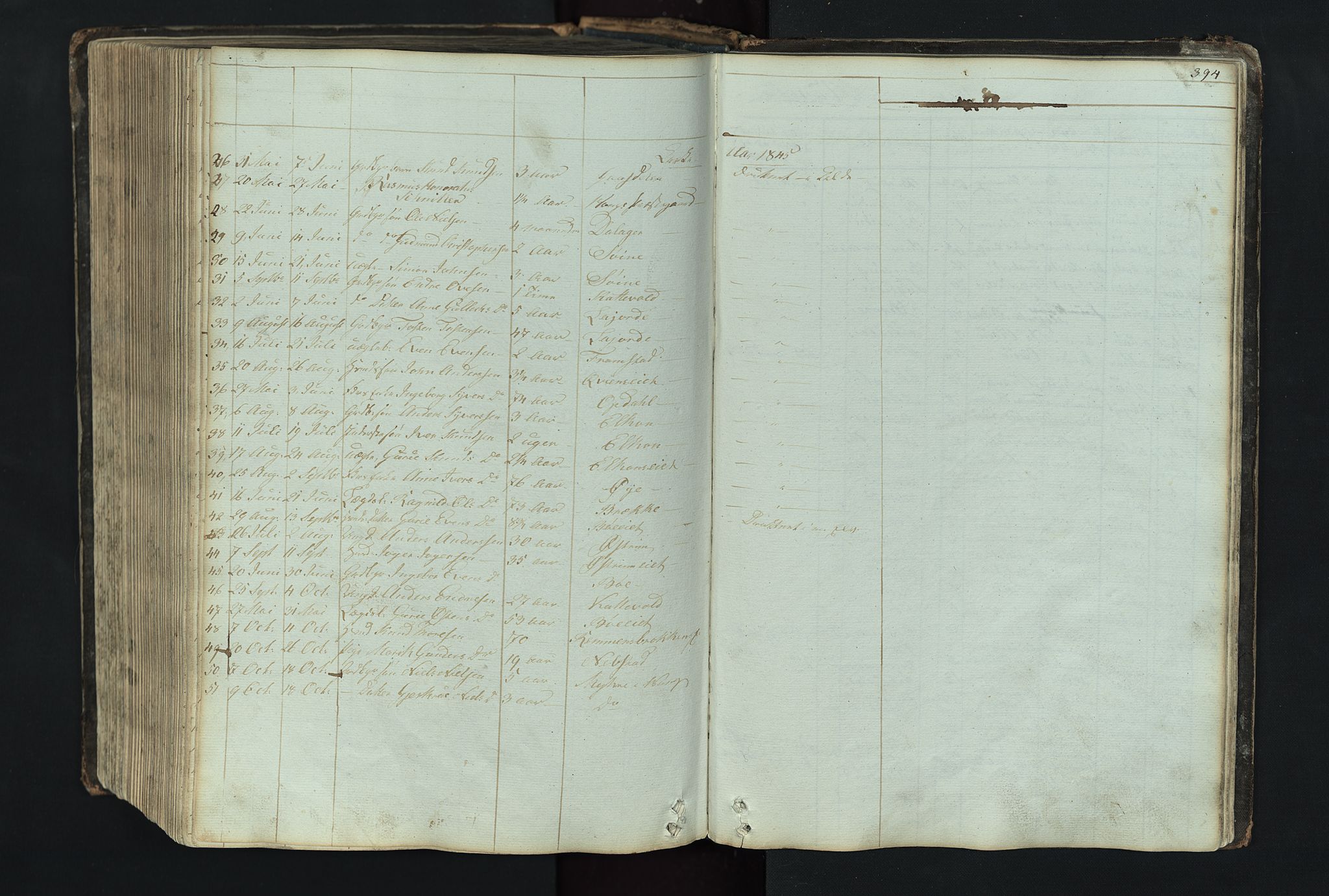 Vang prestekontor, Valdres, SAH/PREST-140/H/Hb/L0004: Parish register (copy) no. 4, 1835-1892, p. 394