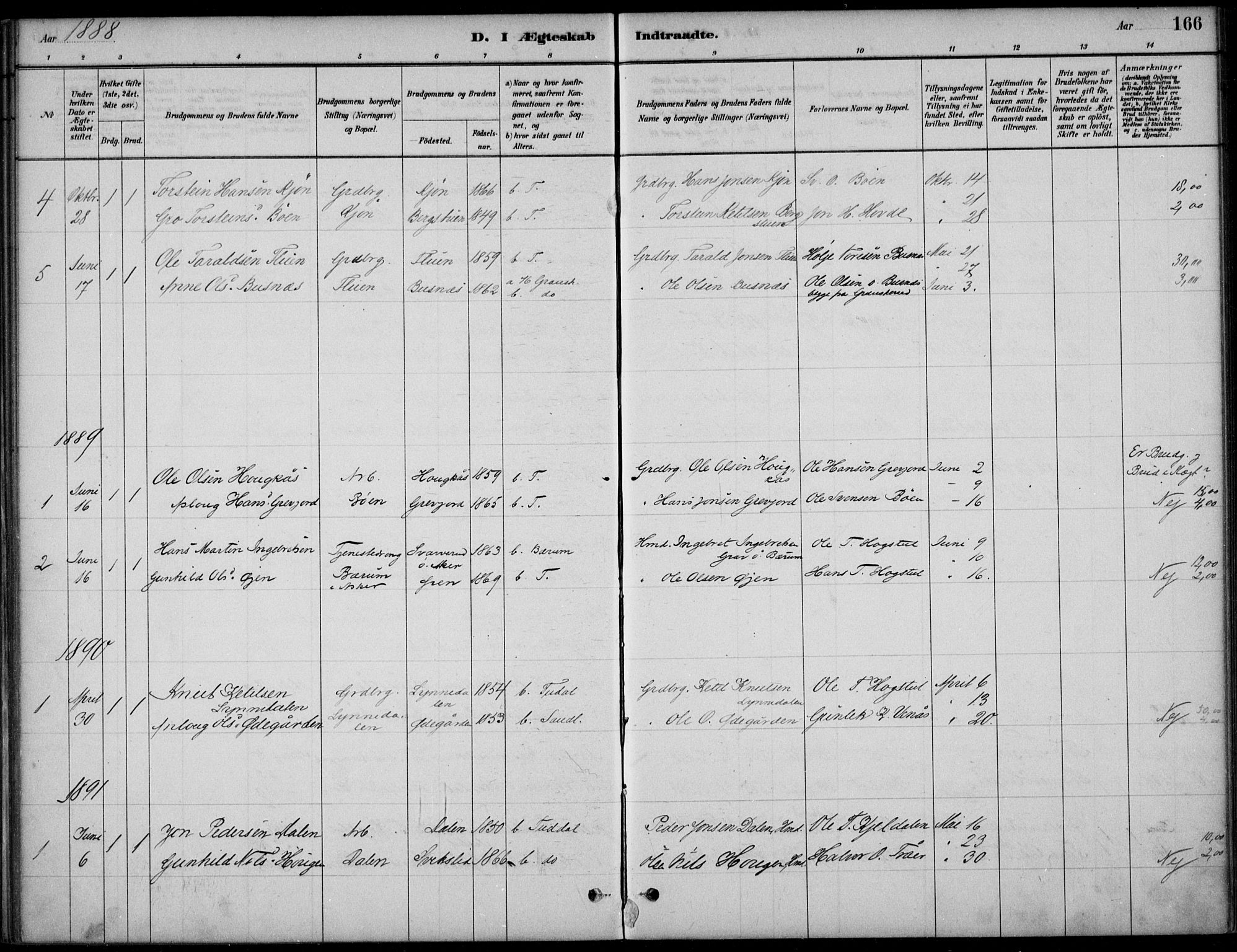 Hjartdal kirkebøker, AV/SAKO-A-270/F/Fc/L0002: Parish register (official) no. III 2, 1880-1936, p. 166